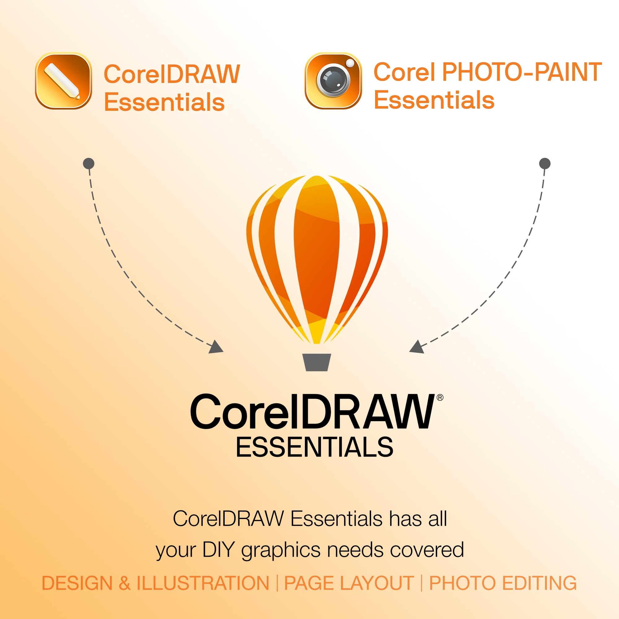 CorelDRAW Essentials 2024 | Graphics Design Software for Occasional Users | Illustration, Layout, and Photo Editing [PC Key Card]