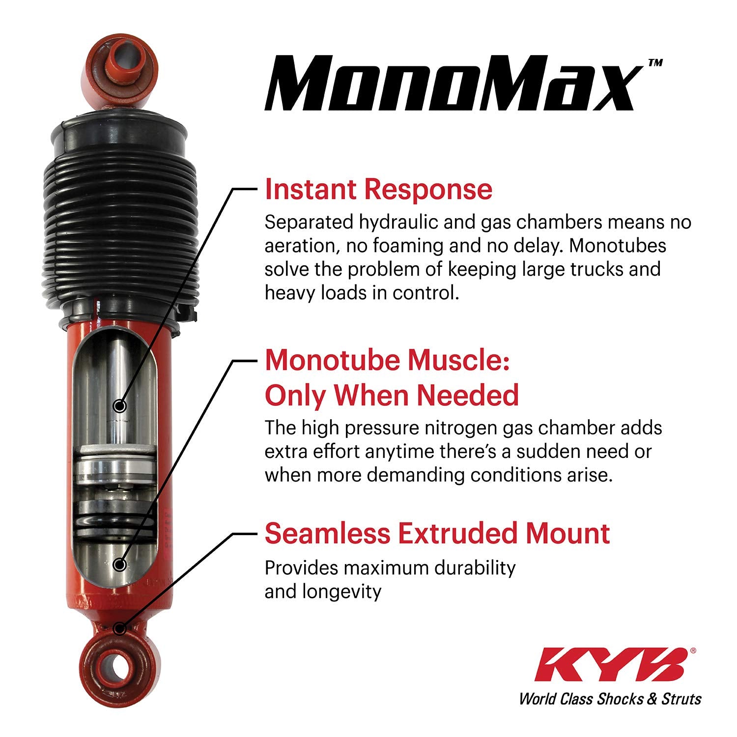 KYB 565055 MonoMax Gas Shock