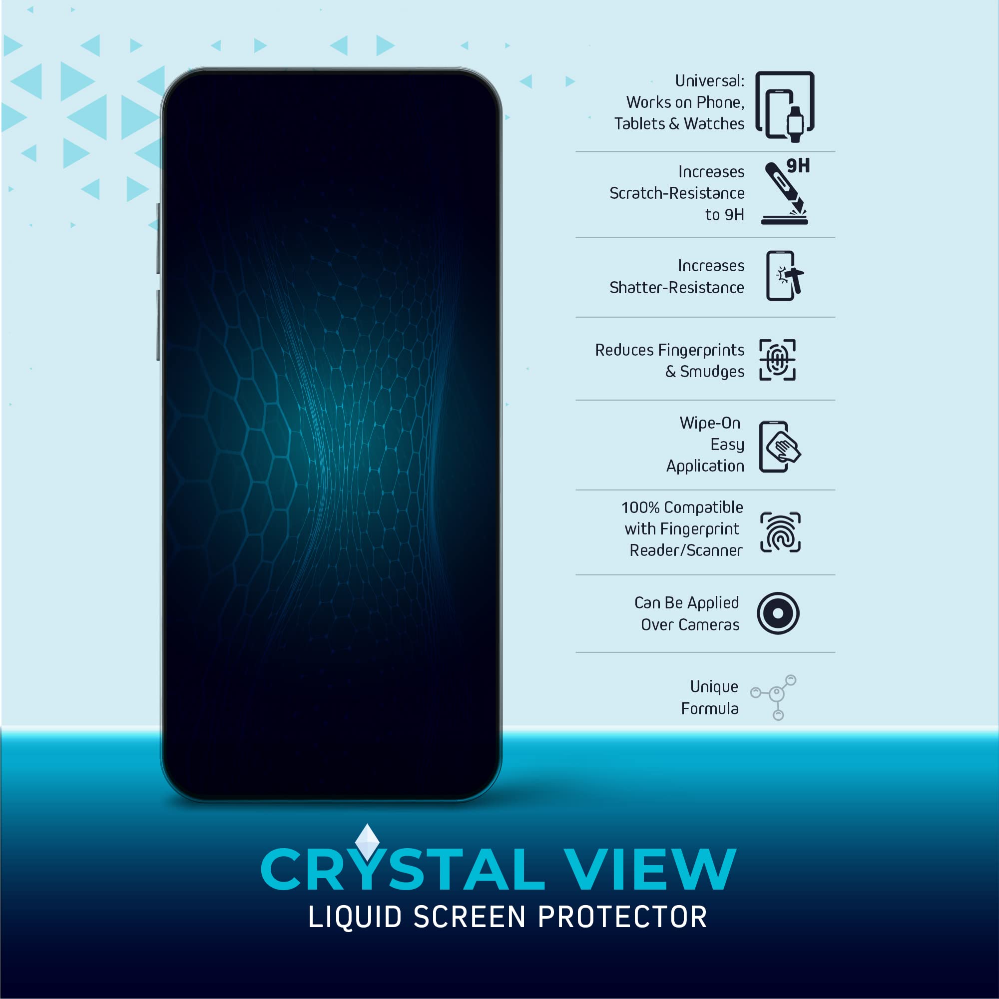 CRYSTAL VIEW Liquid Glass Screen Protector - Wipe On Scratch and Shatter Resistant Nano Protection for All Phones Tablets Smart Watches Universal