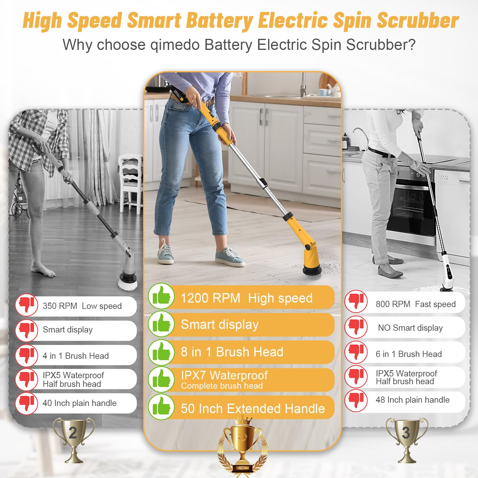 Qimedo 1200 RPM Battery Electric Spin Scrubber, Highly Powerful Cordless Cleaning Brush with Smart Display, Electric Tile Floor Scrubber with 8 Brushes, Battery Powered Shower Scrubber