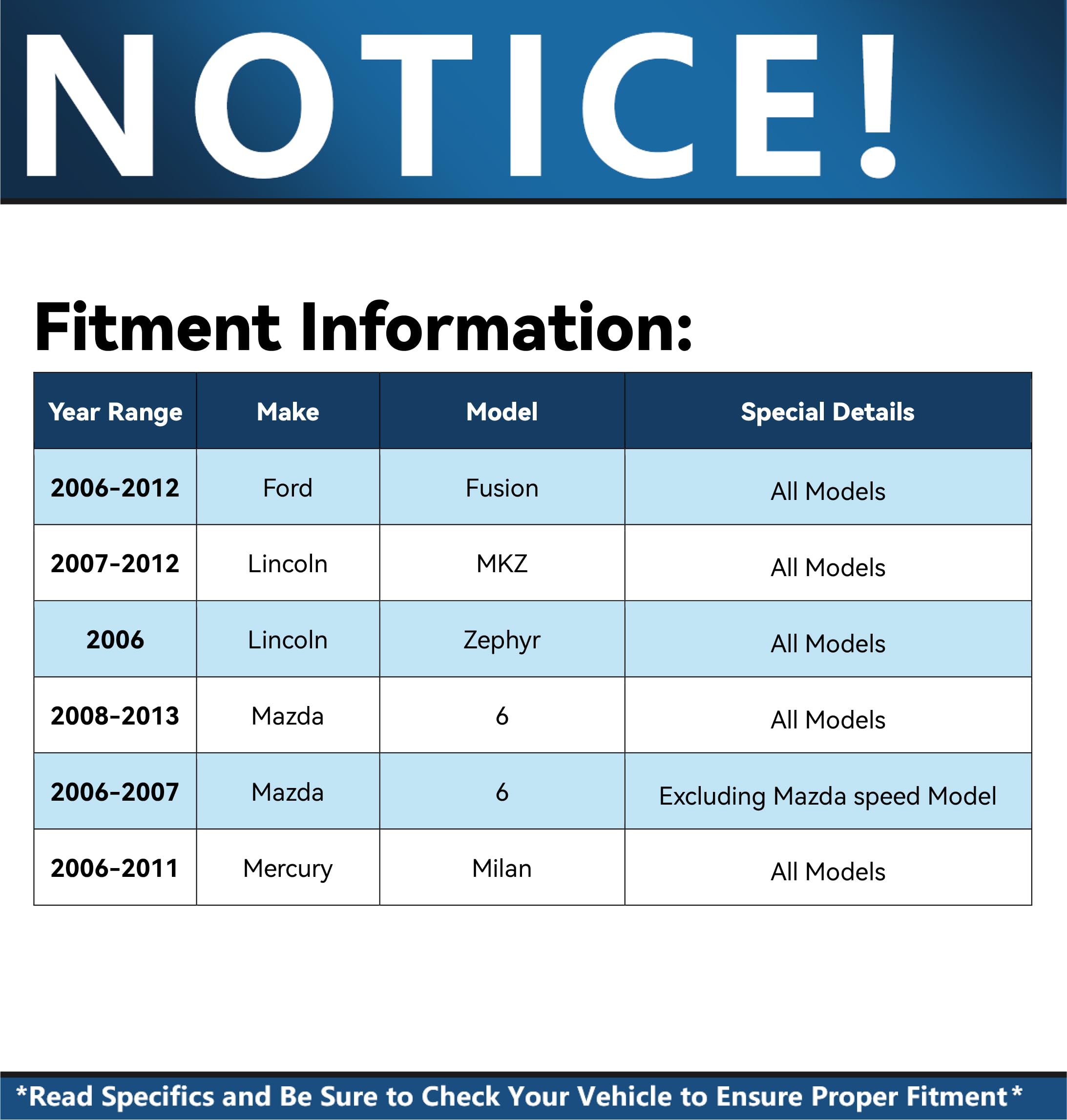 Detroit Axle - Front Brake Kit for Ford Fusion Mazda 6 Lincoln MKZ Zephyr Mercury Milan Disc Brake Rotors Ceramic Brakes Pads Replacement Brake Kit