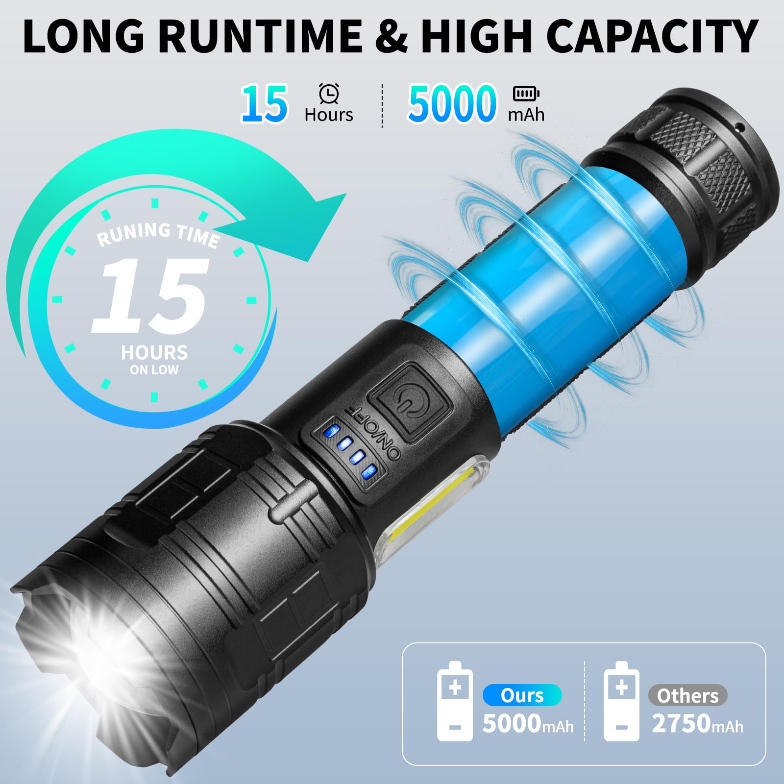 taoquwe Rechargeable LED Flashlights High Lumens, 990000 Lumen Super Bright Flashlight with 7 Modes & Waterproof, Powerful USB Rechargeable Handheld Flash Light for Camping Home