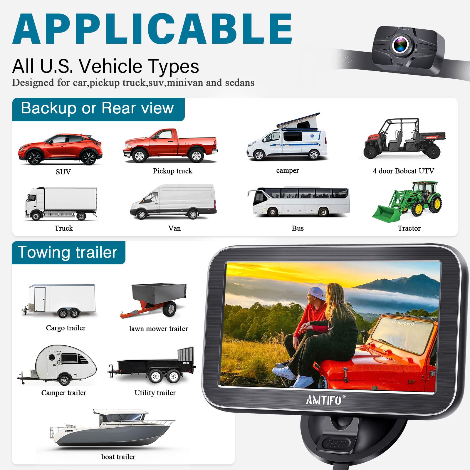 Backup Camera 7-Inch Monitor Truck: 2K USB Plug-Play Easy Set up No Glare-Led Lights Car Rear View Camera Clear Night Vision Reverse Camera DIY Parking Line - AMTIFO A23