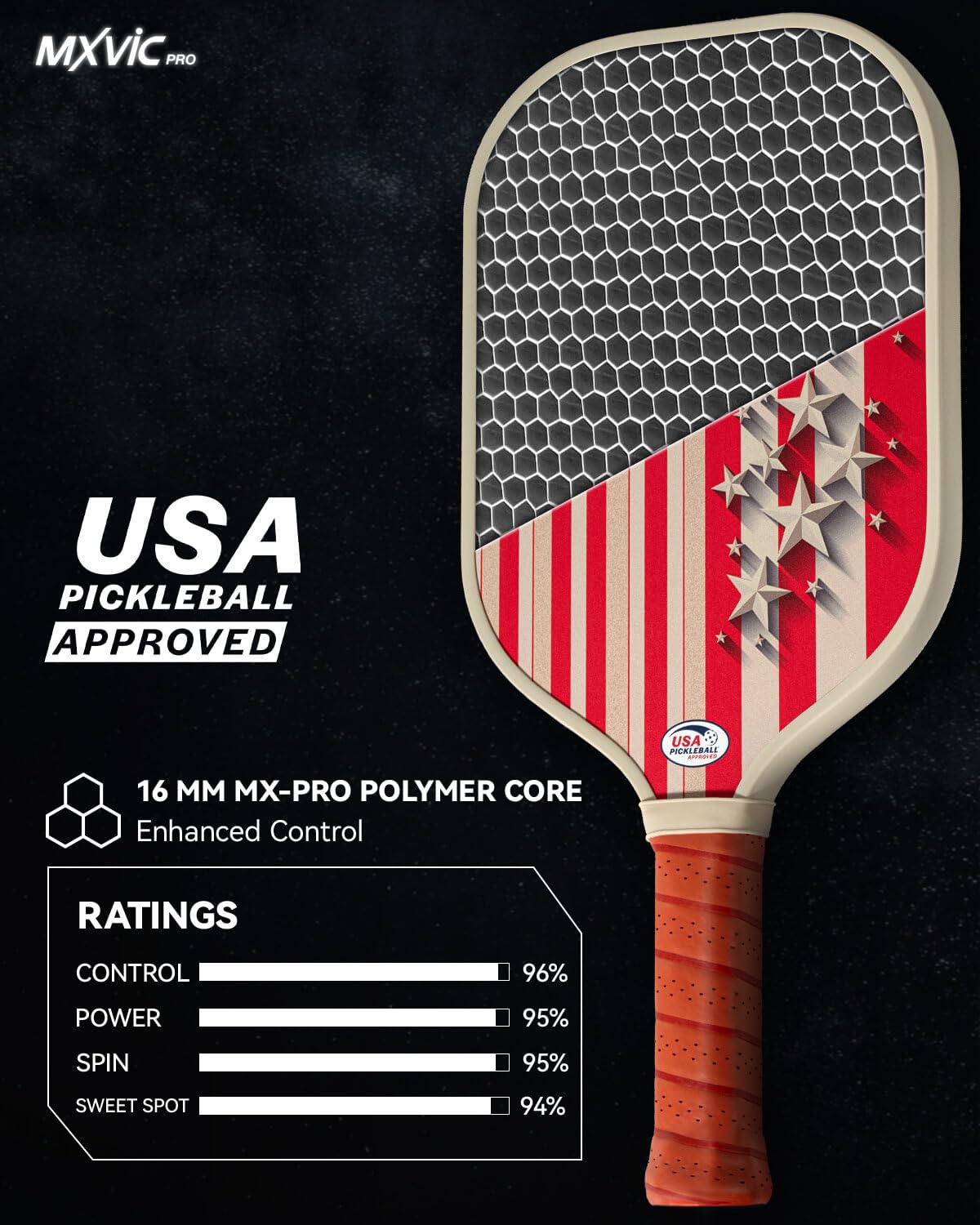 MXVIC 16mm Pickleball-Paddle, T700 Carbon-Fiber Surface (CFS) with High Grit & Spin, USAPA Approved Power and Control Paddle with Cover | 2024 American Flag Pickle-Ball Racket for Intermediate, Pro