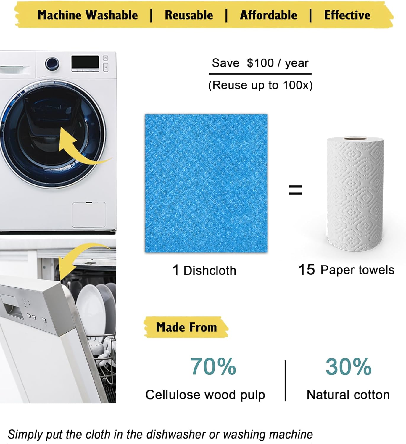 MoLKENE Swedish Dishcloths for Kitchen | 6 Pack Absorbent Cellulose Sponge Cloths Washable | Non-Scratch Reusable Paper Towels Quick Drying Cleaning Cloths - Blue