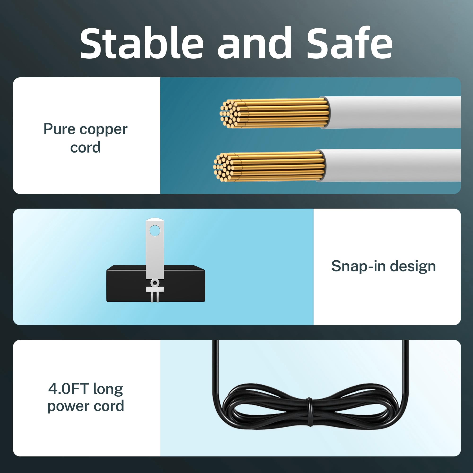 Wall AC Adapter Power Cord Compatible with RESTECK,Vellax,Medcursor,Mirakel,InvoSpa Shiatsu Back Shoulder and Neck Massager Charger Power Supply 12V Only Fit for 12V Massager