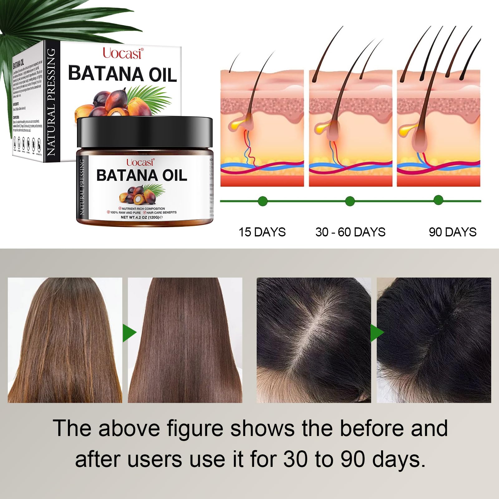 Raw Batana Oil for Hair Growth (4.2 OZ), 100% Pure Natural Unrefined - Prevent Hair Loss and Promotes thickness for Women & Men