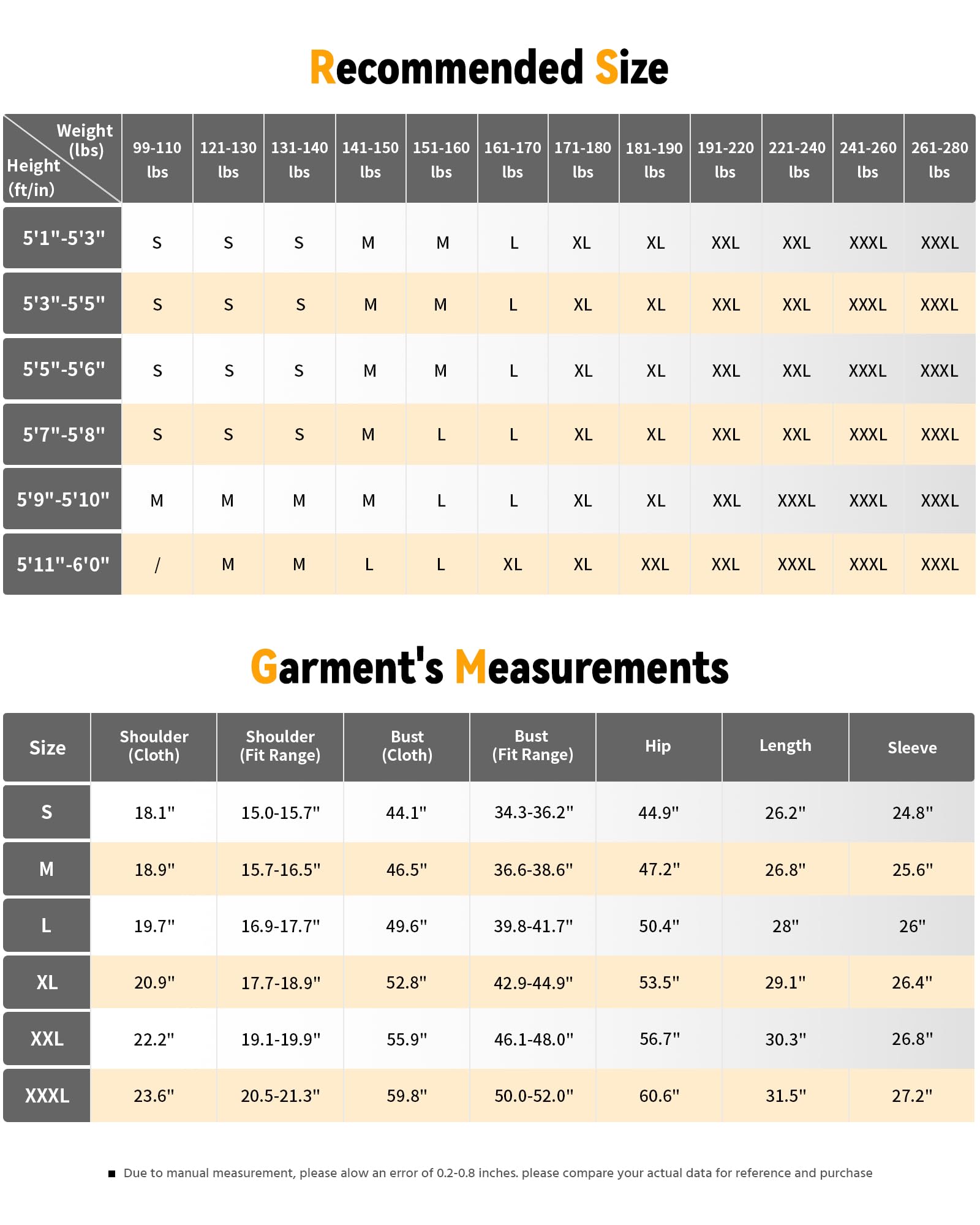 Women Heated Jacket Battery Pack Included Waterproof Ski Snow Coat Camping Essentials Gear Gifts Accessories Supplies Heater Gadgets Car Must Haves Stuff Equipment Cool 2024 Truck Winter Items Unique