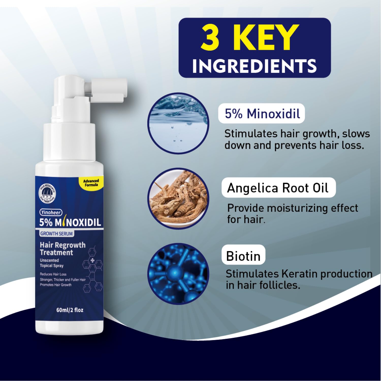 5% Minoxidil Spray for Men and Women, Extra Strength Hair Regrowth Treatment for Men and Women to Combat Hair Loss & Thinning Hair, Topical Solution, No Mess Sprayer, 2-Pack