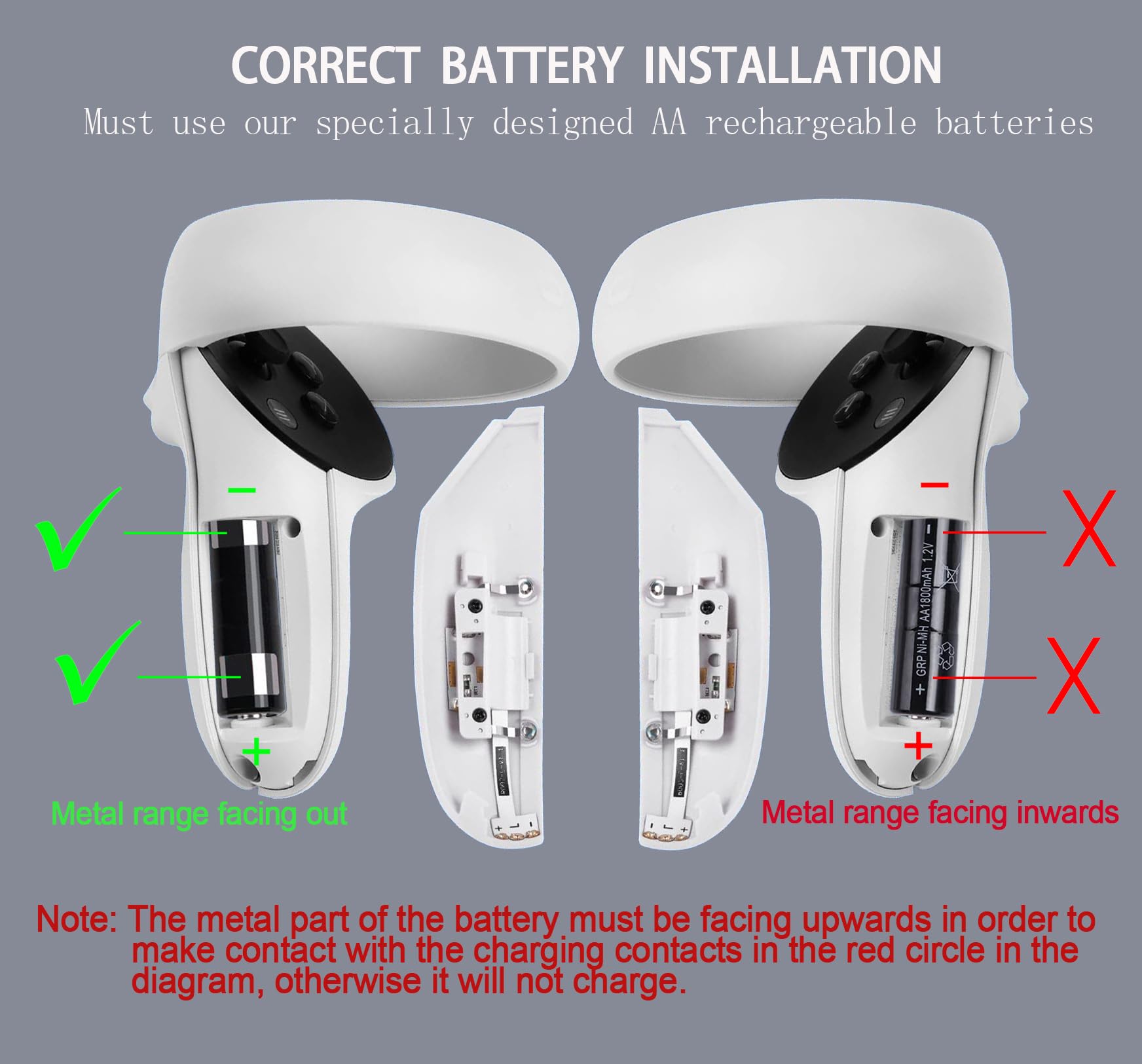 VR Charging Station for Oculus/Meta Quest 2, Charging Dock Stand Set with 2 Rechargeable Batteries, Magnetic Charging Headset and Touch Charging Controller, USB-C Charger Cable