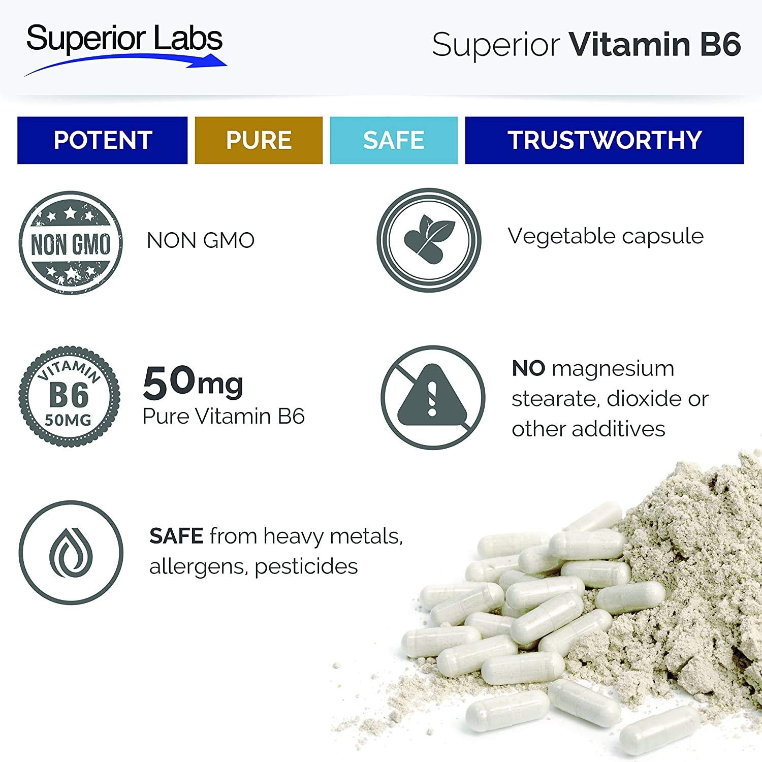 Superior Labs — Best Vitamin B6 Dietary Supplement — 50 mg Dosage,120 Vegetable Capsules —Supports Immune System Health — Healthy Brain Function — Cardiovascular Health Support