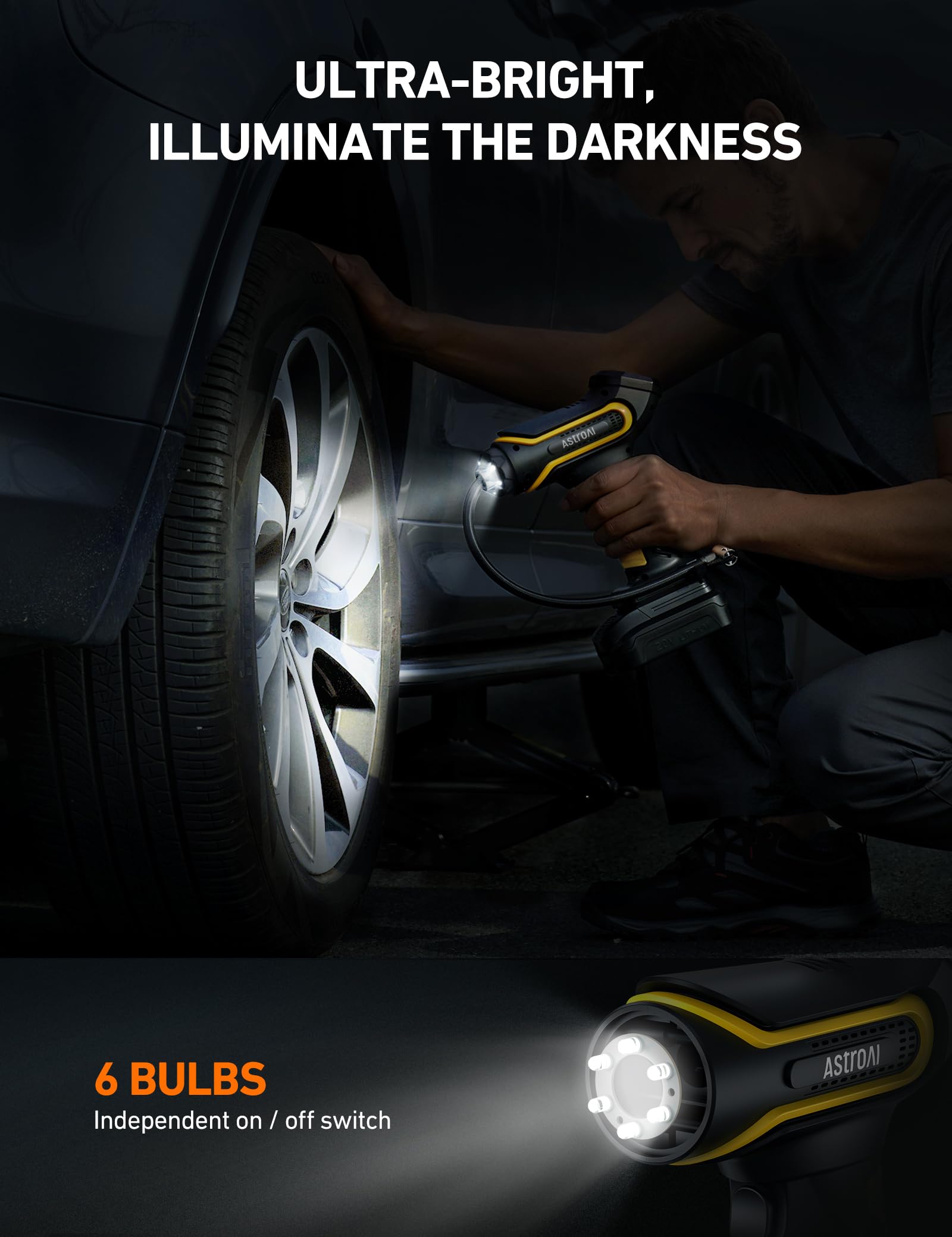 AstroAI Tire Inflator Air Compressor Cordless Car Tire Pump with 20V Rechargeable Li-ion Battery 150 PSI Portable Handheld Air Pump with 12 V Car Power Adapter for Cars Motorcycles LS40791（C1） Yellow