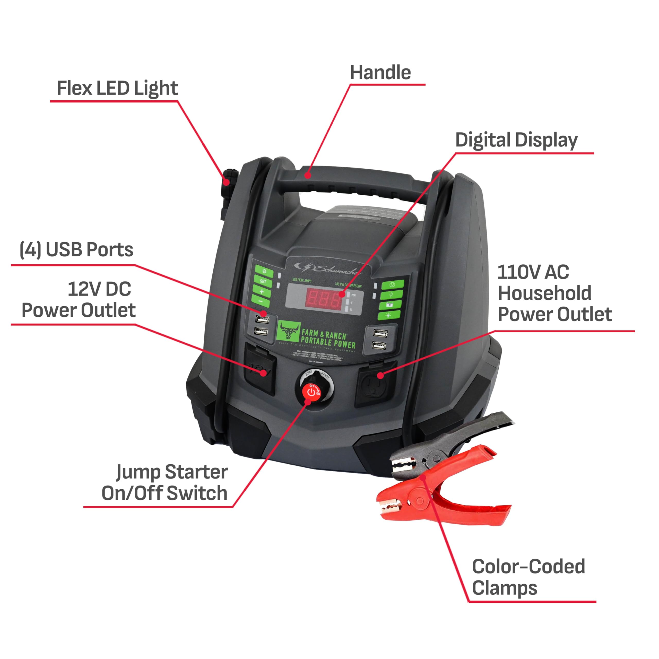 Schumacher Electric FR01337 Rechargeable AGM Jump Starter for Gas, Diesel Vehicles - 1200A with Air Compressor and 12V USB/AC Power Station to Charge Phones, Accessories