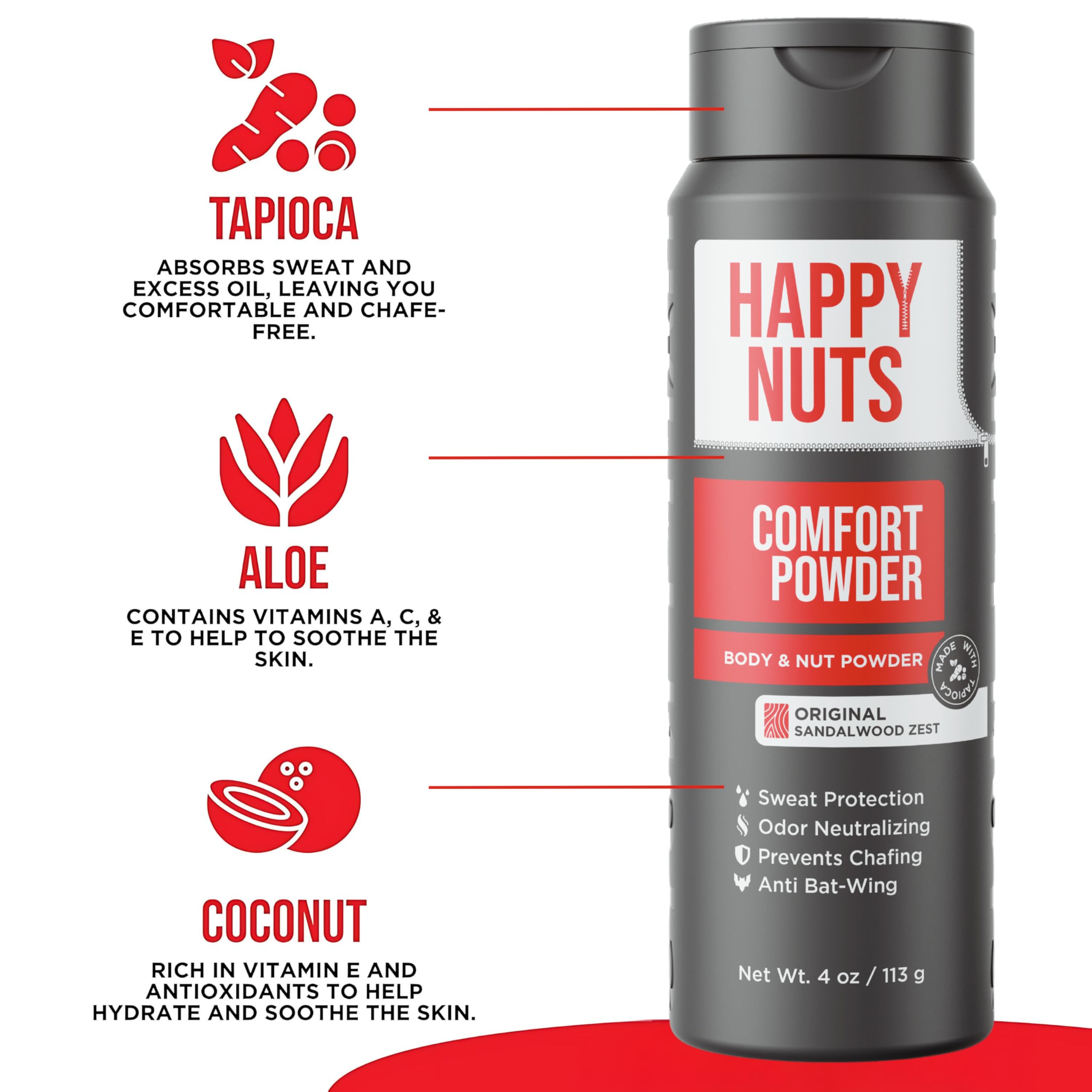 HAPPY NUTS Comfort Powder - Anti Chafing & Deodorant, Aluminum-Free, Sweat and Odor Control for Jock Itch, Groin and Men's Private Parts (4 Ounce (Pack of 1), Original)