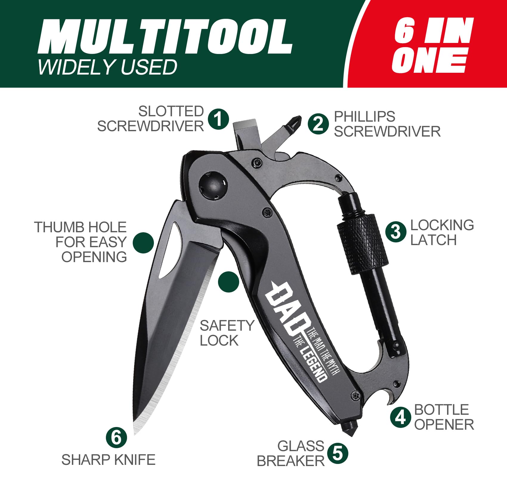 Fathers Day Dad Gifts Ideas - Dad Gifts, Fathers Day Dad Gifts from Daughter Wife Son Kids - Christmas Birthday Gifts for Dad, Step Dad, Husband, Bonus Dad, Men - Fathers Gifts, Multitool for Dad