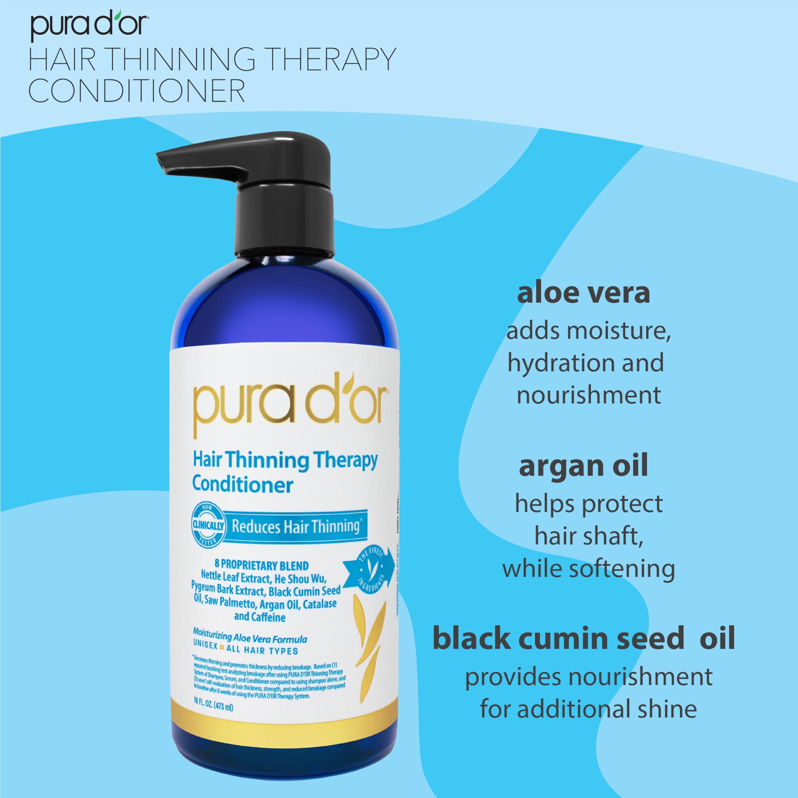 PURA D'OR Hair Thinning Therapy Biotin Shampoo and Conditioner Set, CLINICALLY TESTED Effective Results, DHT Blocker Hair Thickening Products For Women & Men, Natural Routine, Color Safe, 16oz x2