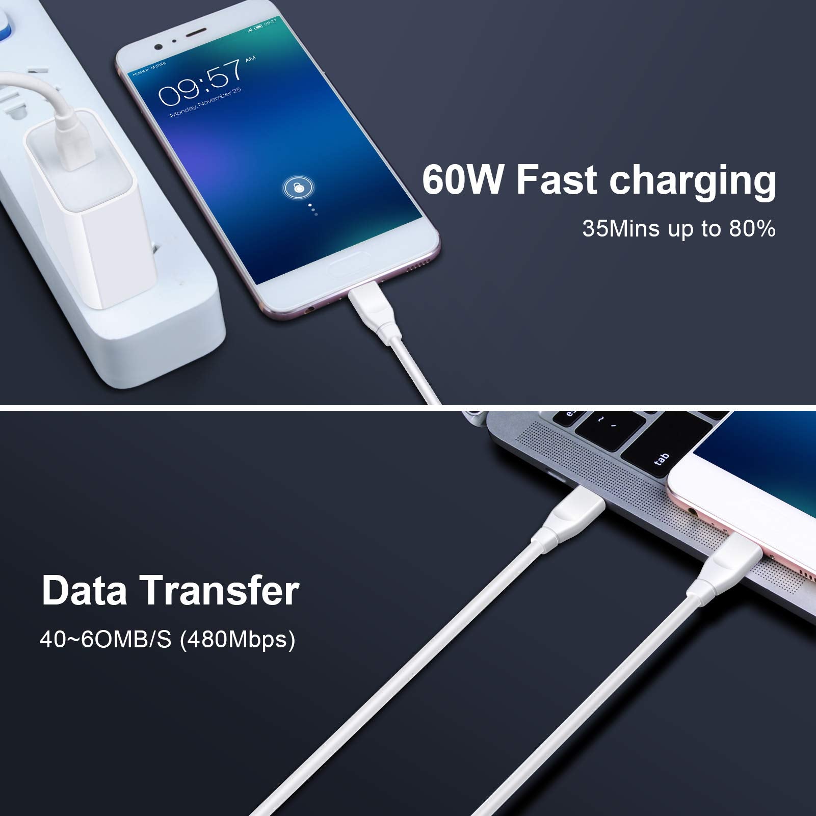 USB C Pixel 9 8 7 Charger Fast Charger for Google Pixel 9a 9 Pro 8a 8 7a 7 Pro 6a 6 5a 5 4a 4XL 3a 3XL 2,Samsung S25 S24 S23 S22 Ultra S21,20W PD Power Adapter Wall Charger Box+6ft Type C to C Cable