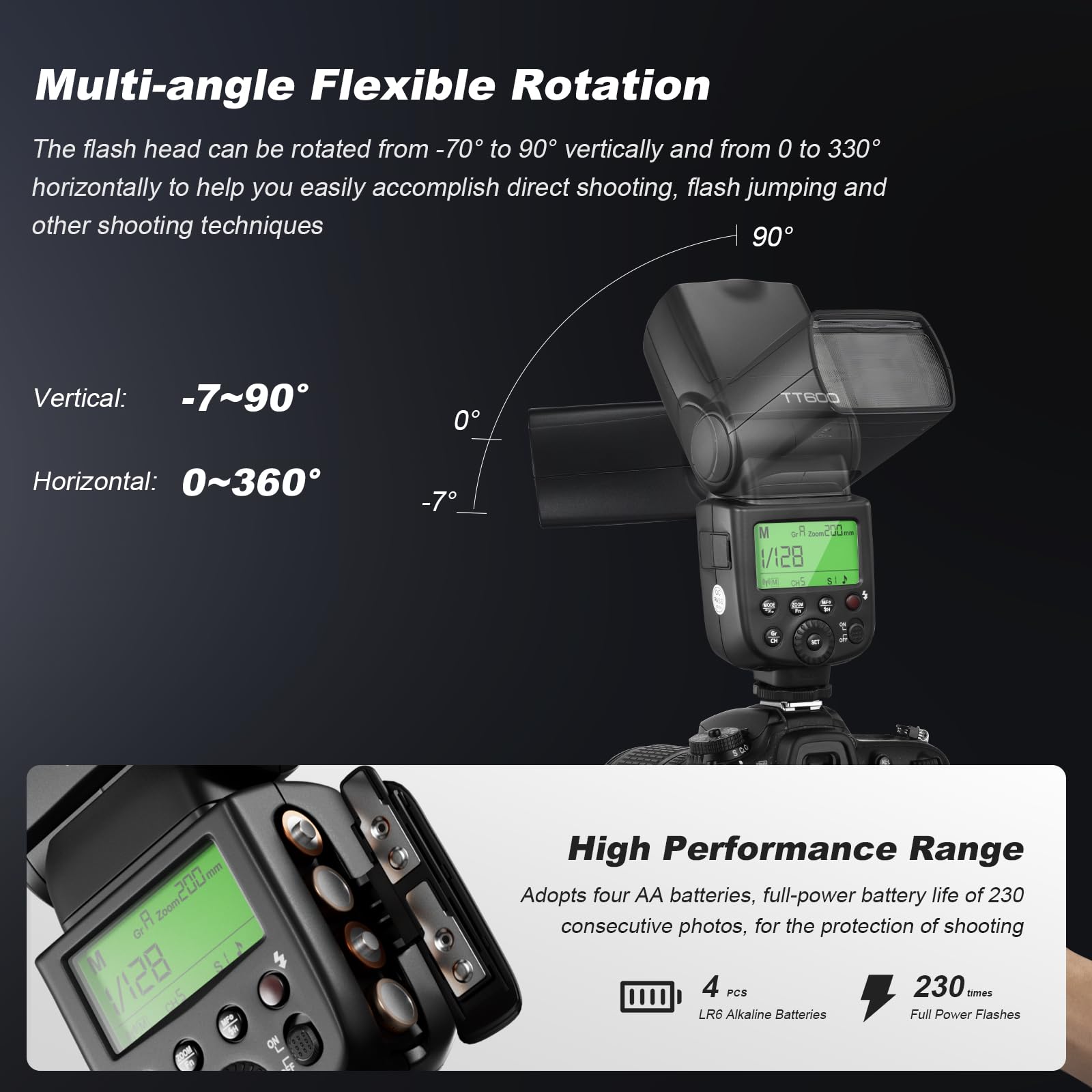 Godox 2X TT600 HSS 2.4G Wireless Master/Slaver Flash Speedlite & Receiver Godox X2T-C Remote Trigger Transmitter Kit Built-in godox X System Compatible for Canon Cameras