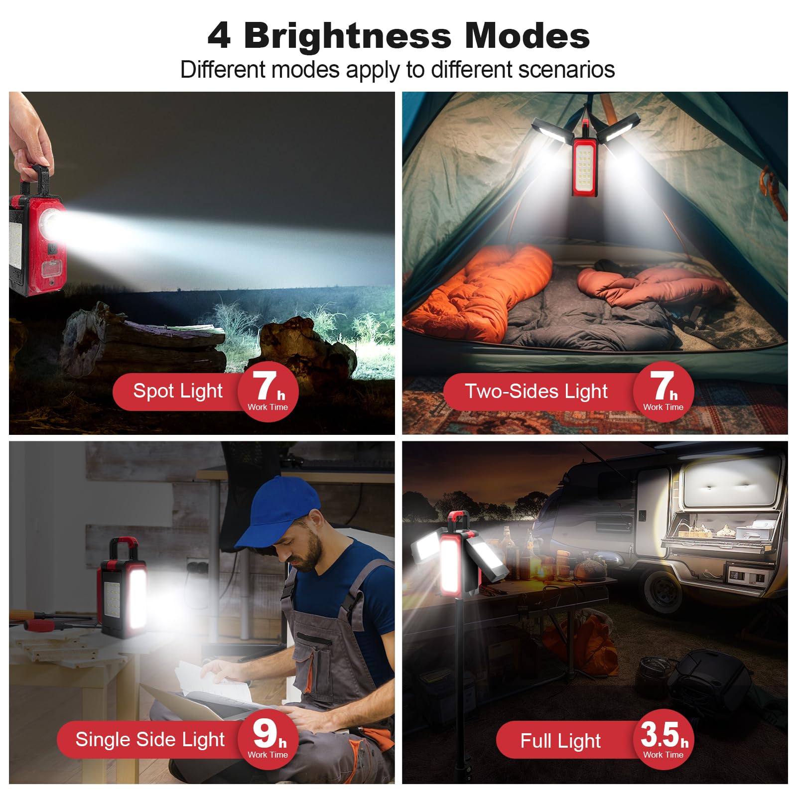 SYLSTAR Rechargeable Work Light, 3000 Lumen LED Work Lights with Magnets, Multifunctional Waterproof and Portable LED Flood Light with Powerbank for Workshop, Garage, Camping or Home Emergency