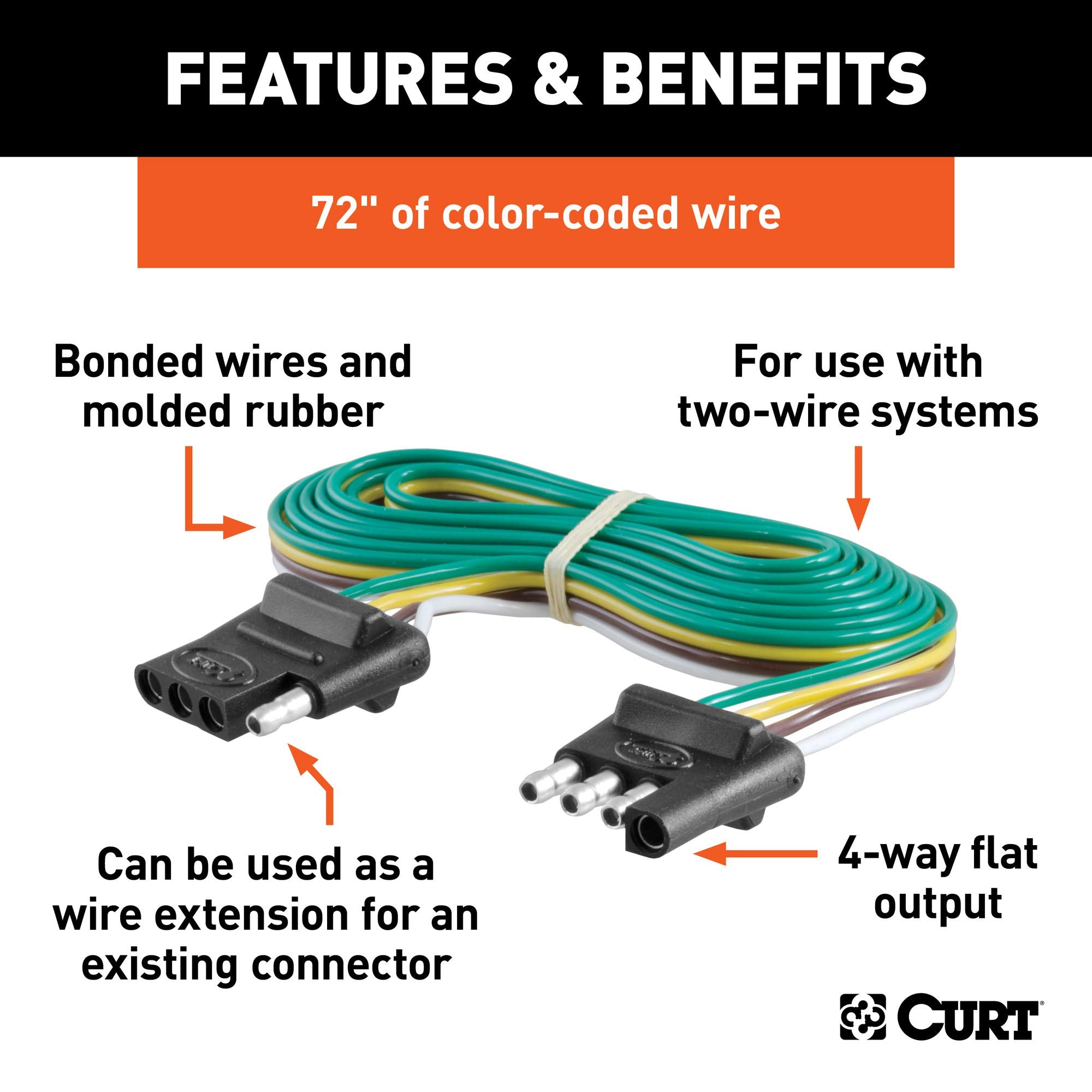 CURT 58051 Vehicle-Side and Trailer-Side 4-Pin Flat Wiring Harness with 72-Inch Wires