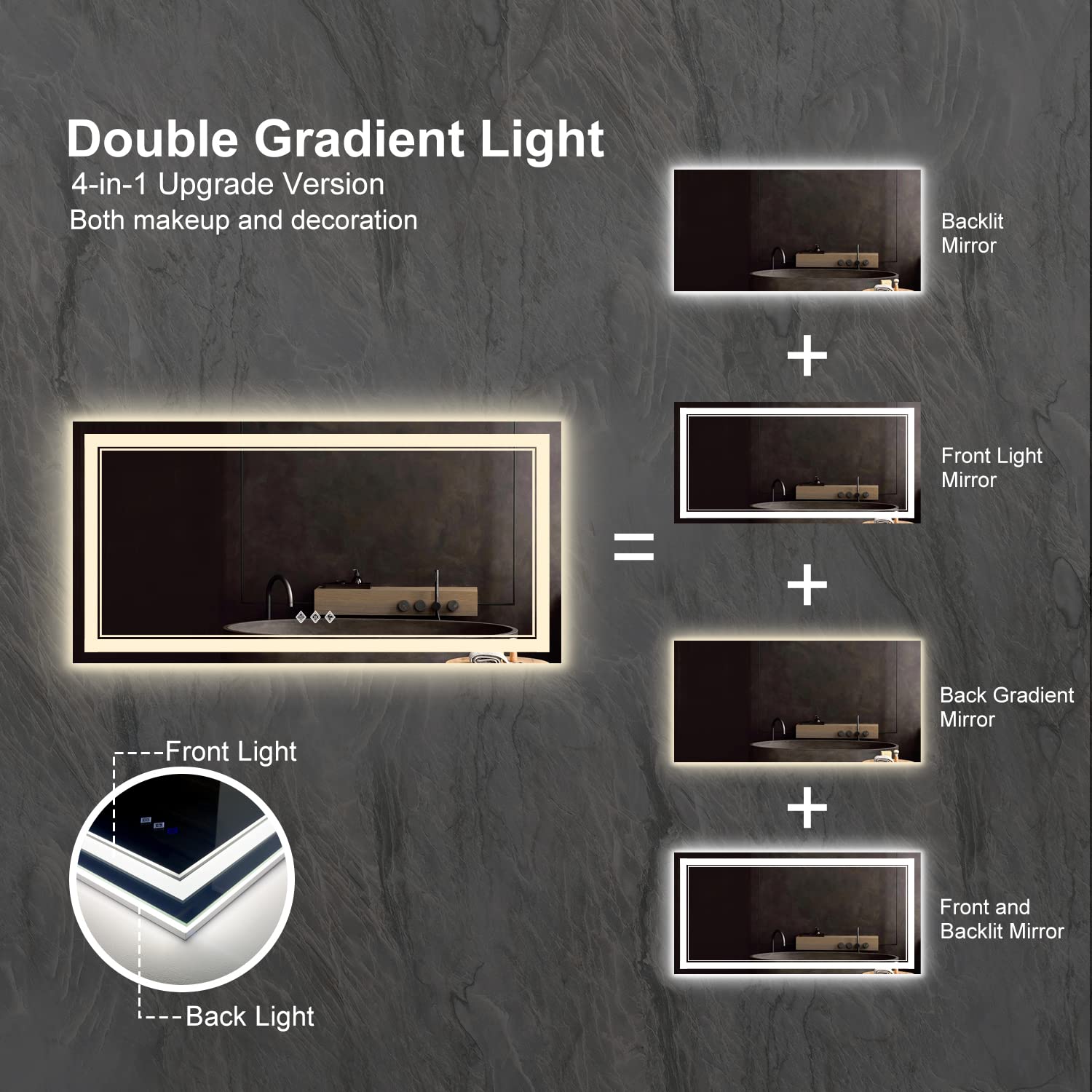 VanPokins Bathroom Vanity Mirror, 48x24 Inch Gradient Front and Backlight Bathroom Mirror, 3 Colors Dimmable CRI>90 Double Lights, IP54 Enhanced Anti-Fog, Hanging Plate Wall Mount LED Bathroom Mirror