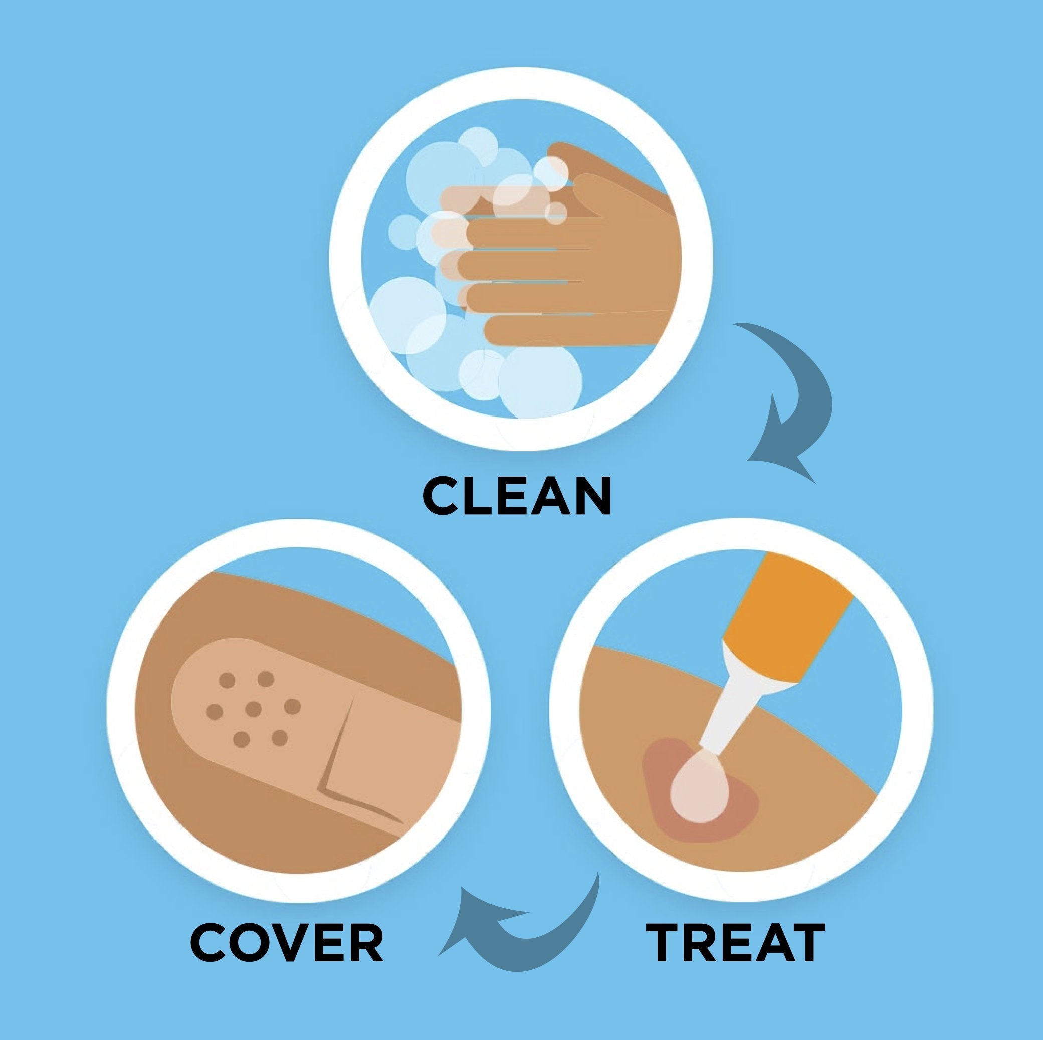 Band-Aid - 5570 Brand Bandages with Neosporin Antibiotic Ointment, Assorted Sizes, 20 ct