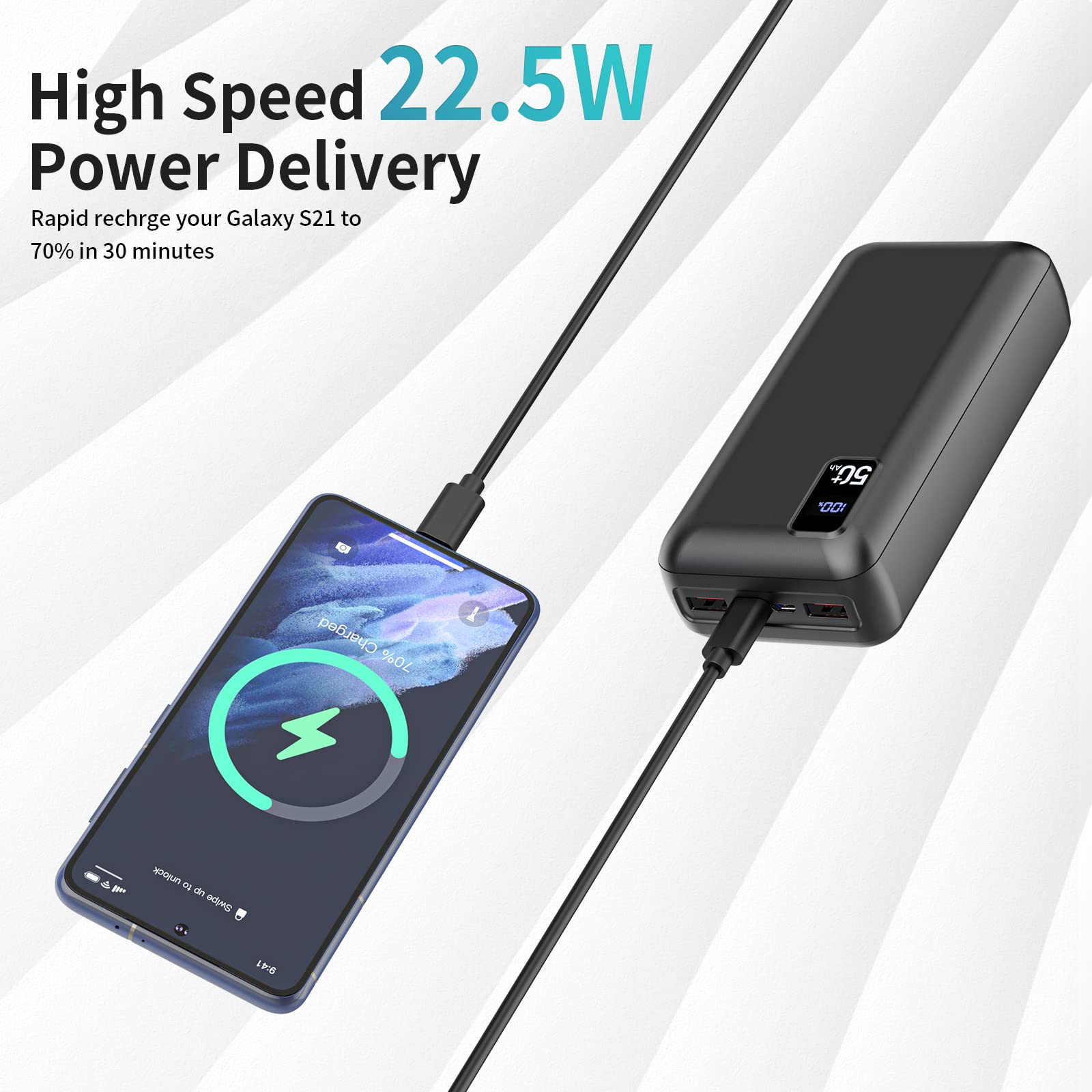 POIYTL Power Bank 50000mAh 22.5W Fast Charging Portable Charger USB-C Quick Charge with 3 Outputs & 2 Inputs LED Display Huge Capacity External Battery Pack for Most Electronic Devices on The Market