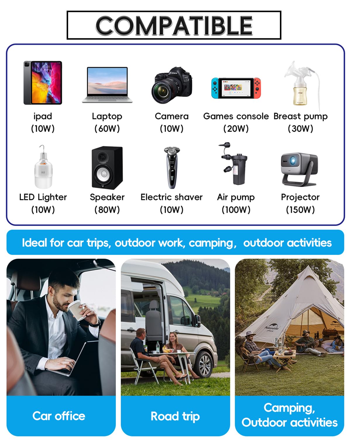 YSOLX 600W Power Inverter 12V to 110V, DC to AC Car Inverter with 65W USB-C/USB-Fast Charging(24W)/Dual AC Outlet,Fast Car Charger Adapter for Phone/Laptop/Road Trip/Camping(Updated)