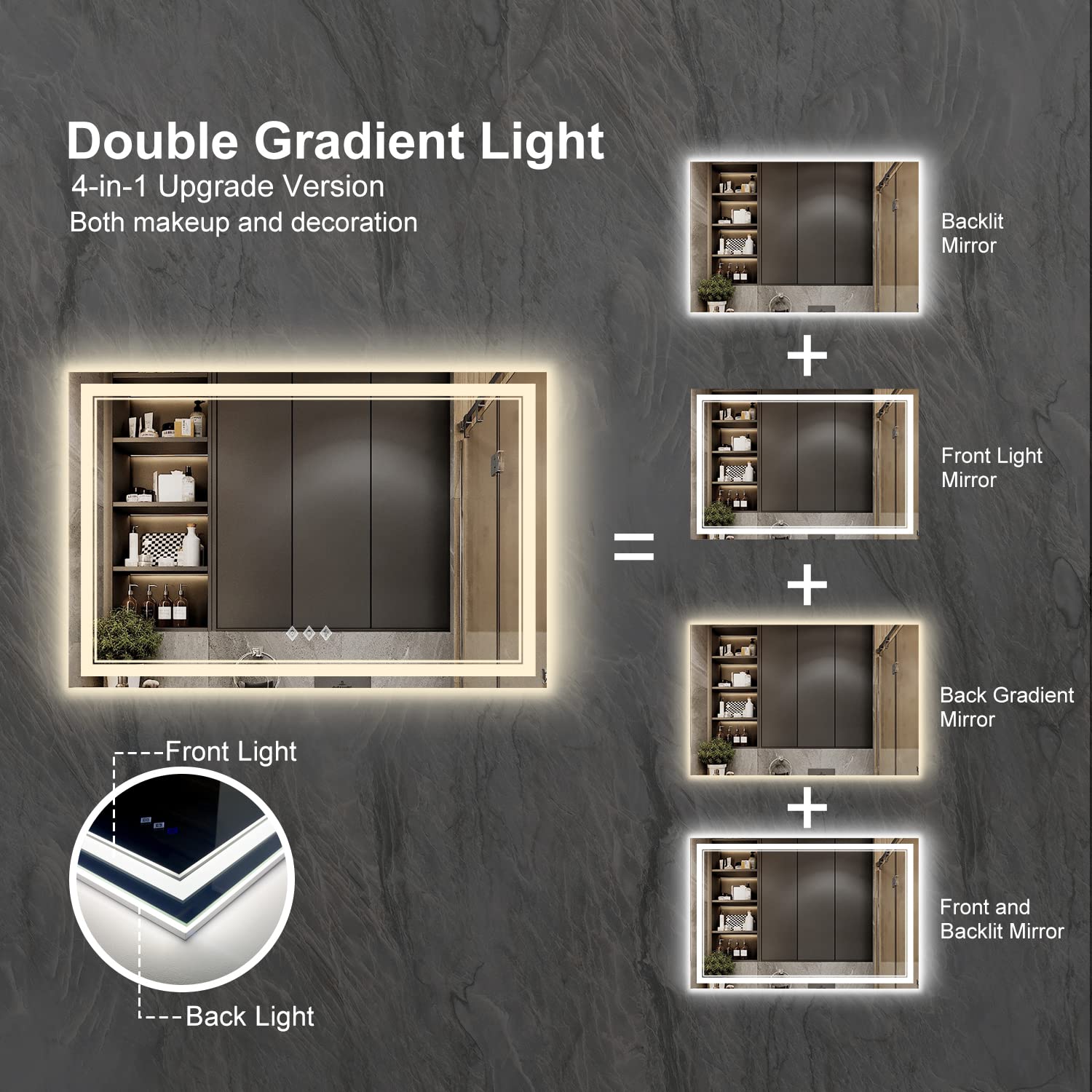 VanPokins LED Bathroom Mirror, 48x32 Inch Gradient Front and Backlight Lighted Vanity Mirror, 3 Colors Dimmable CRI>90 Double Lights, IP54 Enhanced Anti-Fog, Hanging Plate Wall Mount LED Light Mirror