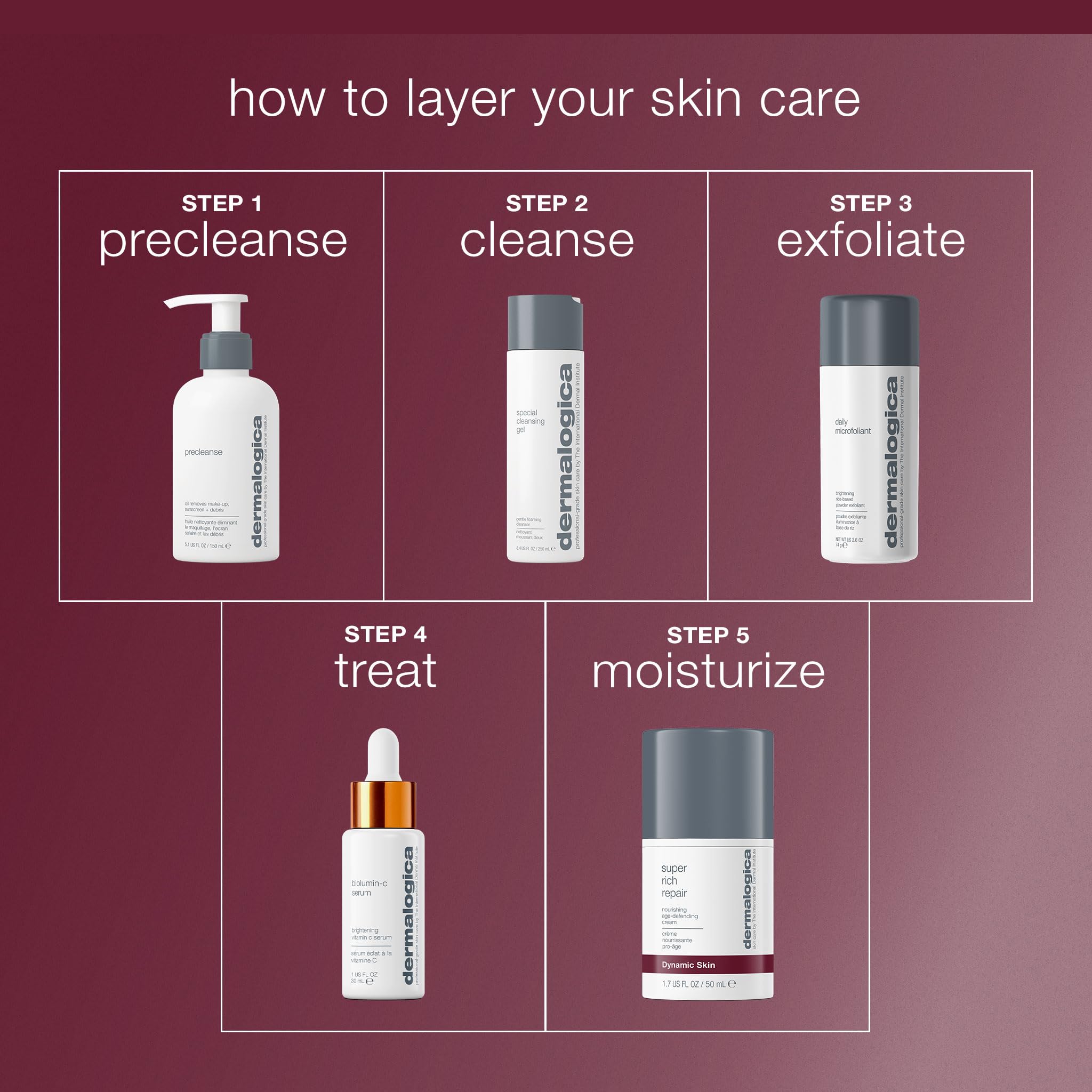 Dermalogica Super Rich Repair Anti-Aging Super-Concentrated Face Moisturizer - Help Replenish Skin's Natural Moisture Levels, 1.7 fl oz