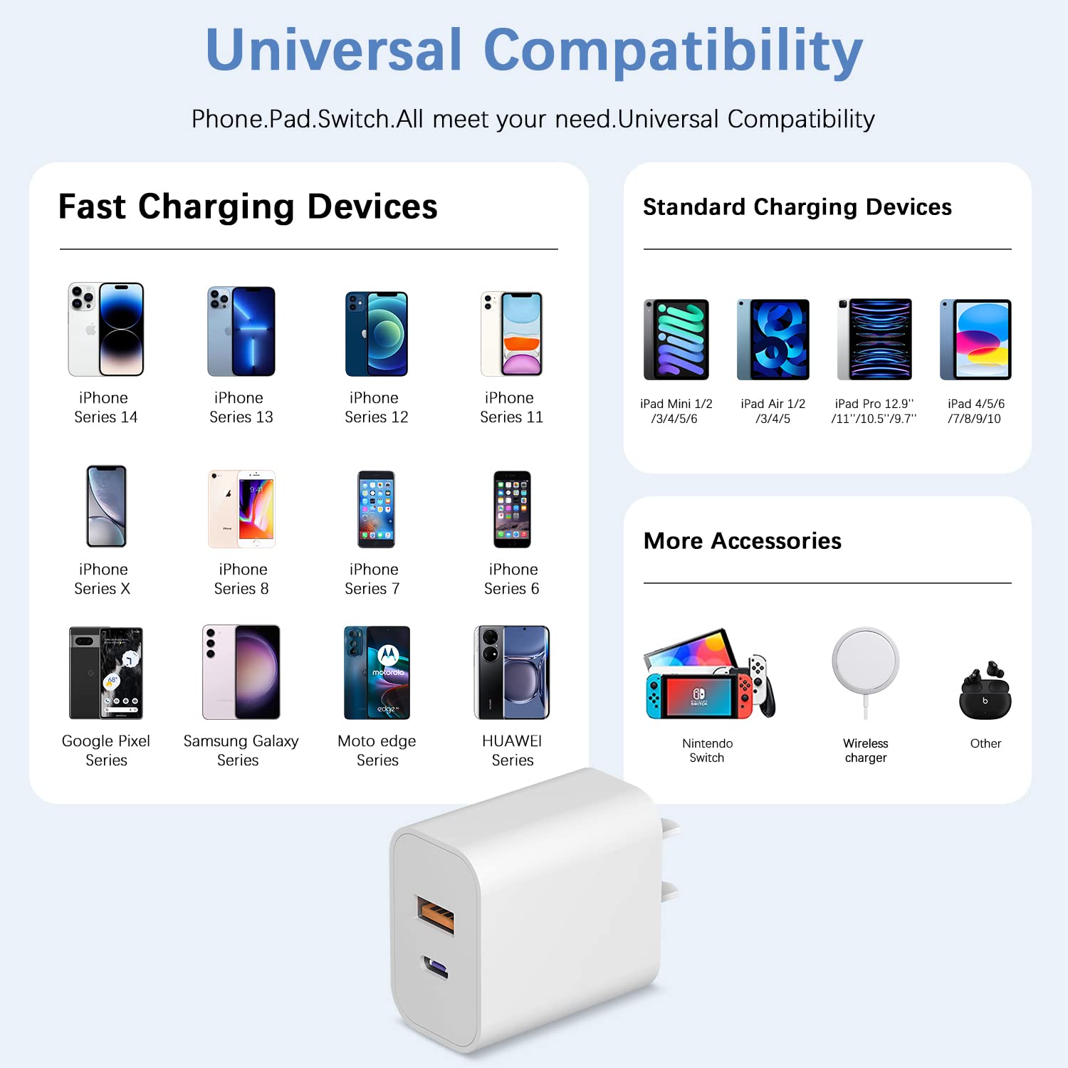 USB C Charger Block, iPhone 16 Charger Block Fast Charging Dual Port PD Power Adapter for iPhone 16/16 Pro/16 Pro Max/16 Plus/15/14/13/12/11, XS/X, iPad, Google Pixel, Samsung Galaxy