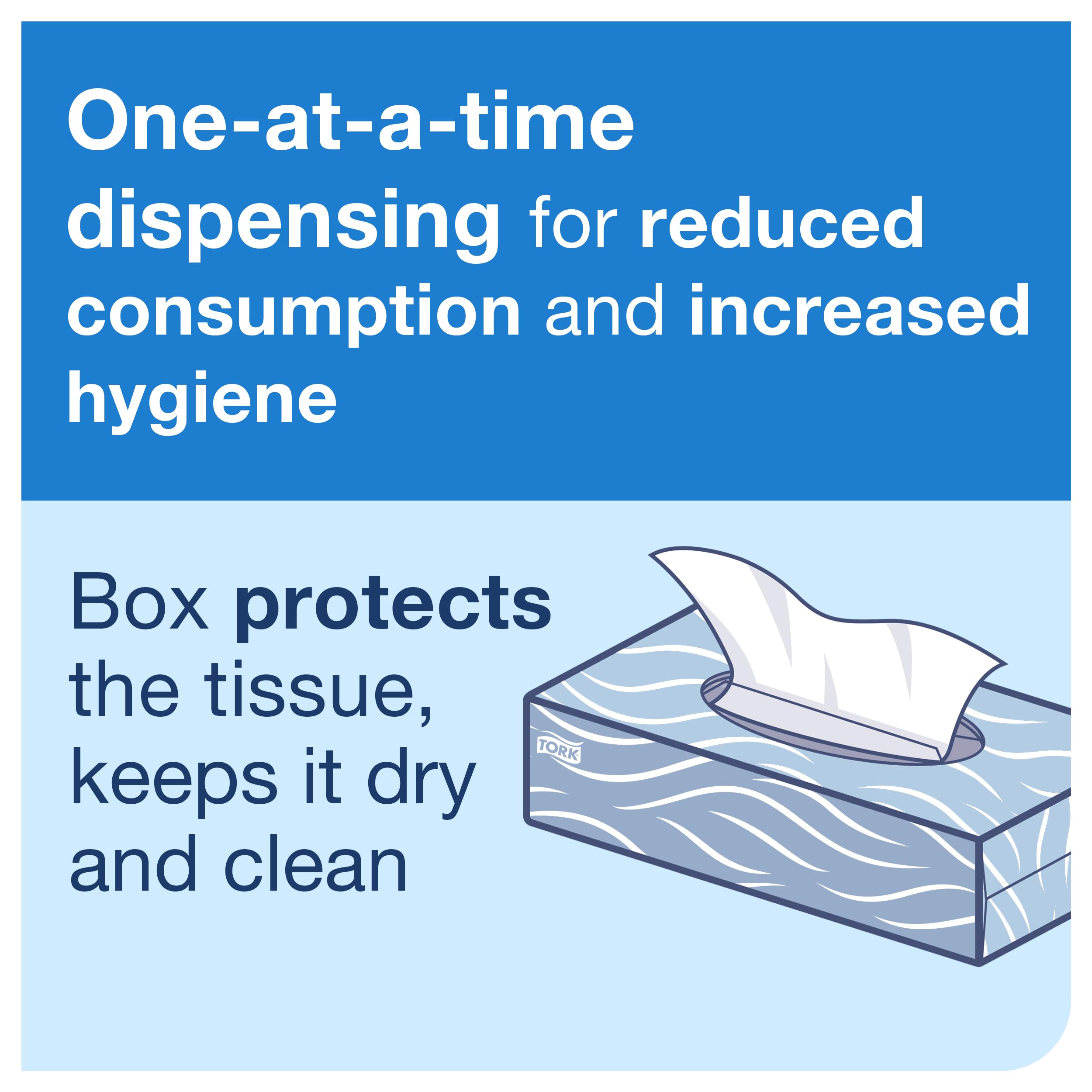 Tork Universal Facial Tissue Flat Box White, Soft, 2-ply, 30 x 100 tissues, TF6710A