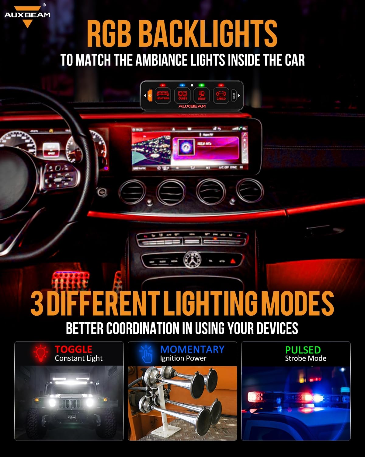 Auxbeam 4 Gang Slim Switch Panel RGB AS-R40 Automatic Dimmable Switch Panel with Toggle Momentary Pulsed Off Backlight Unique Patented Design Control Panel for Truck Offroad Boat, 2-Year Warranty