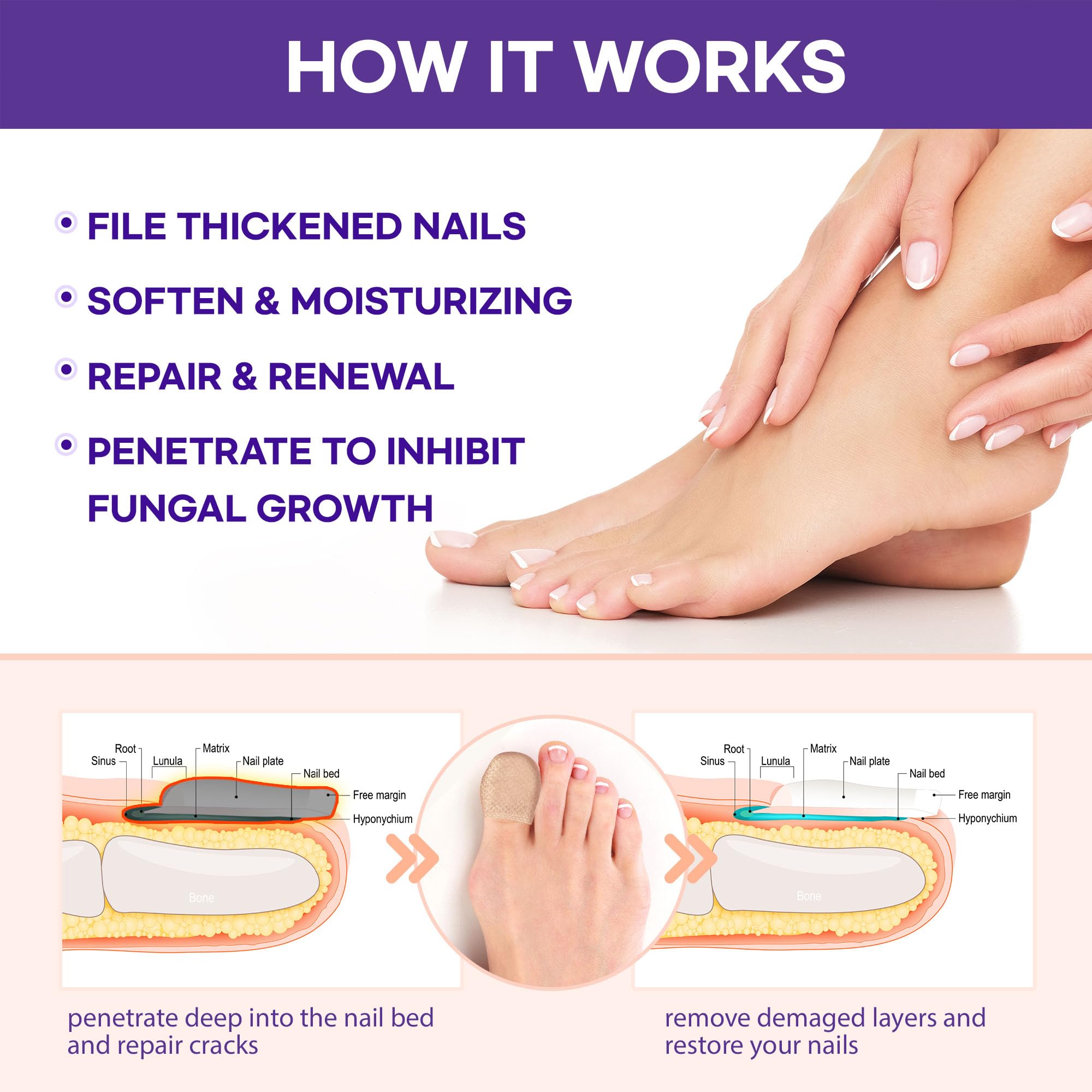 Extra Strength Toenail Fungus Treatment Patches: Nail Fungus Treatment for Toenail Fingernails - Fungal Nail Patches Nail Repair Patches - 8-Hour Nightime Nail Renewal Patches - 21Patches
