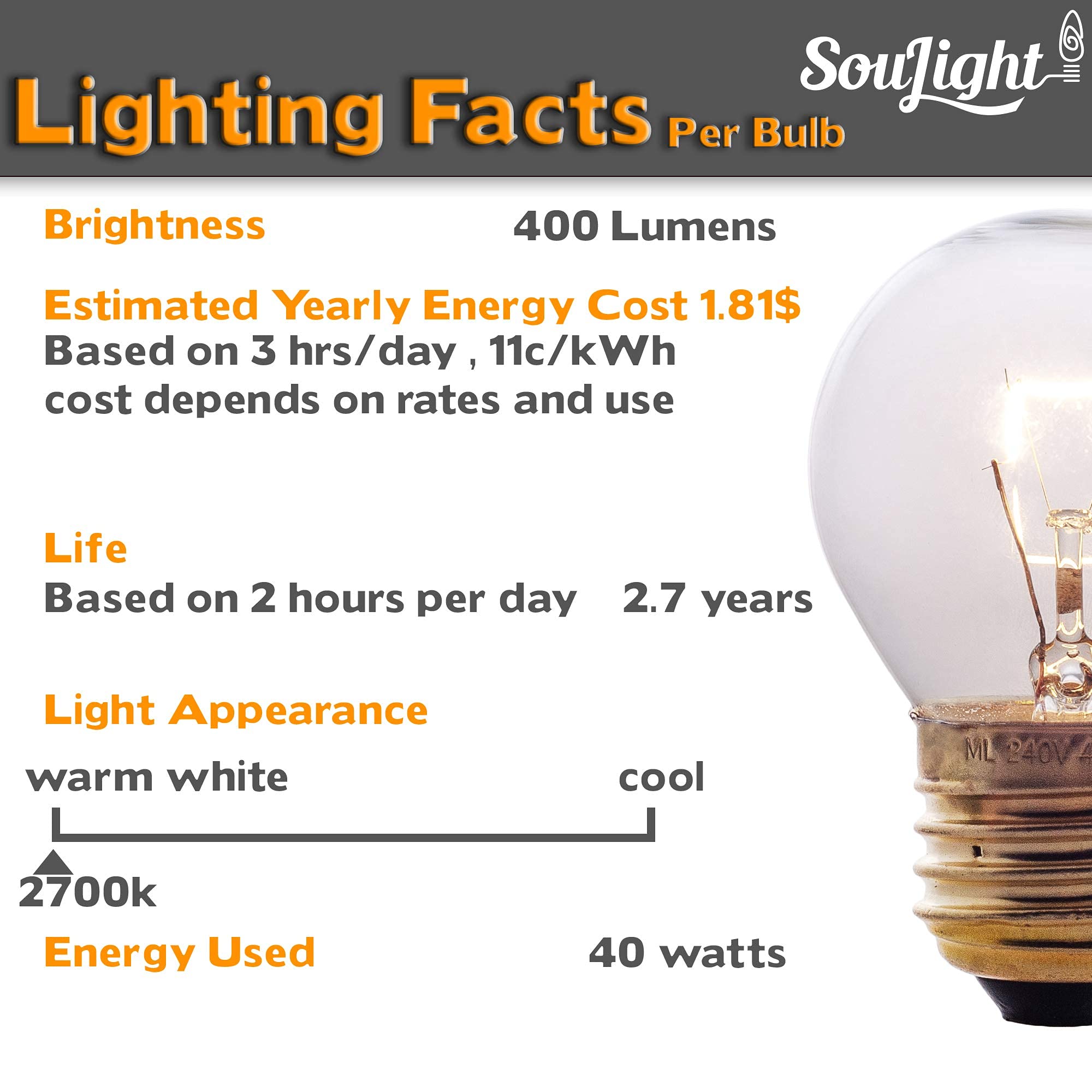 Oven Light Bulbs – 40 Watt Appliance Replacement Bulbs for Oven, Stove, Refrigerator, Microwave. Incandescent - High Temp G45 E26/E27 Socket -Warm White - 400 Lumens - Clear.2 Pack