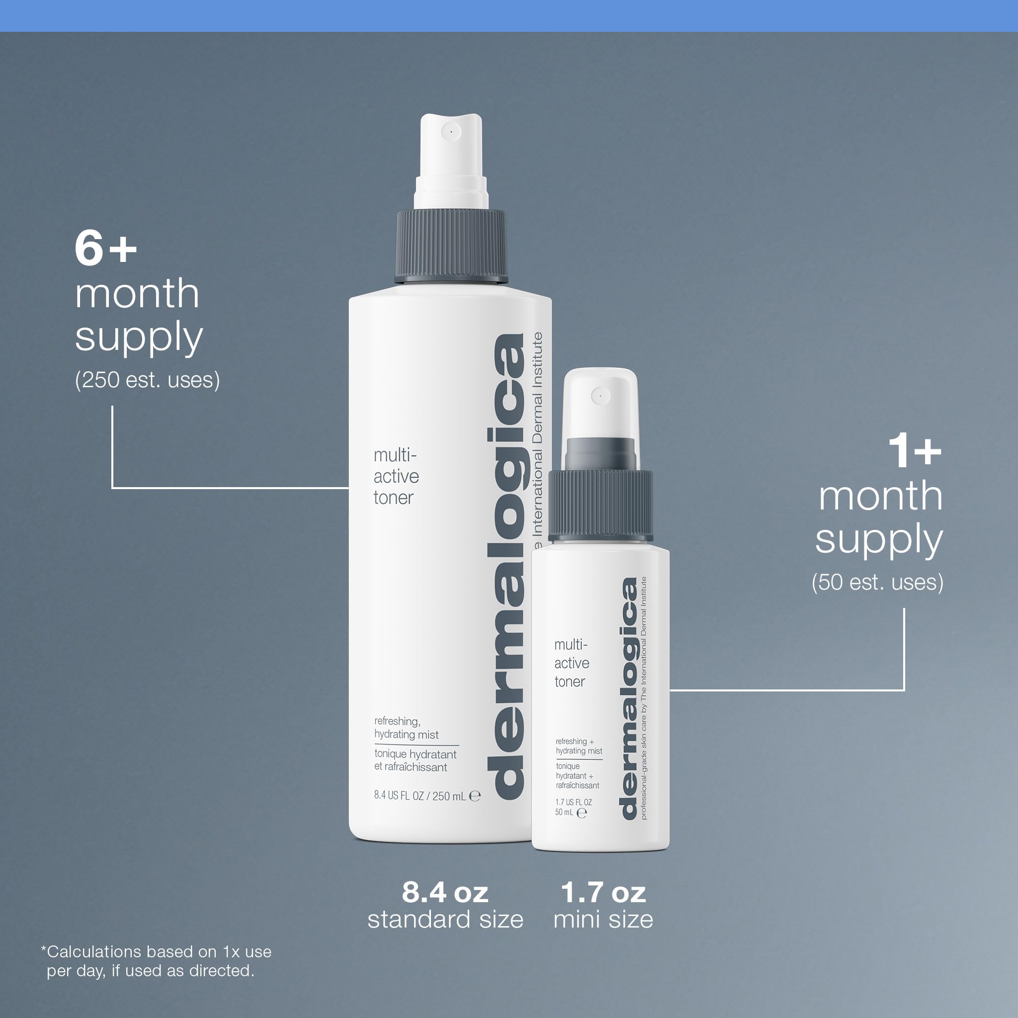 Dermalogica Multi-Active Toner, Facial Spray for Hydrating, Calming, Refreshing - Help Condition Skin and Prepare for Moisture Absorption, 1.7 Fl Oz