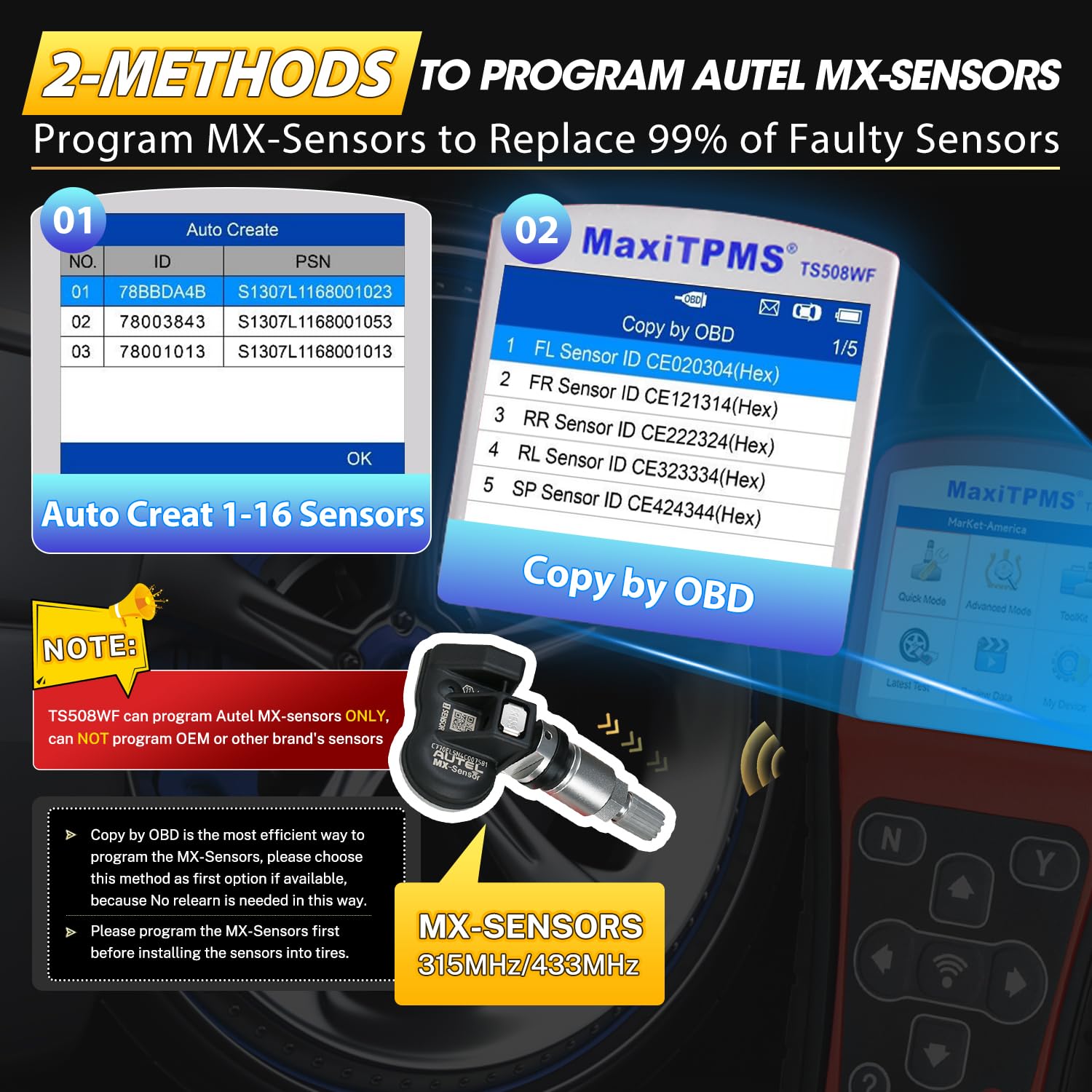 Autel MaxiTPMS TS508WF KIT TPMS Programming Tool, 2024 Upgraded WiFi Ver. of TS508K TS508 TS501 TS601 w/ $120 4PCS 315MHz+433MHz Autel MX-Sensor, Full TPMS Activate Relearn Diagnostic Scan Tool