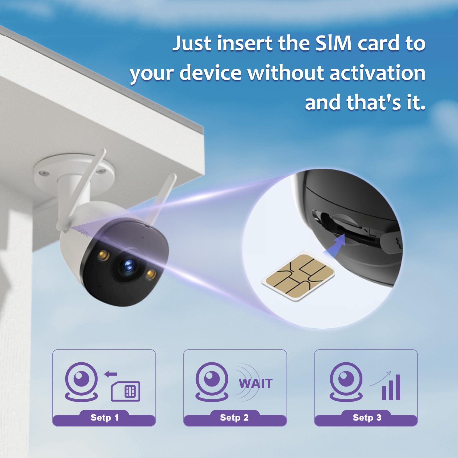 TALKSIM Data SIM Card 2GB 30 Days, USA SIM Card 4G LTE Support AT&T, T-Mobile Dual Network Compatible with Unlocked Security Camera/Router/Mobile WiFi Hotspot/GPS Tracker/Tablet IoT Devices