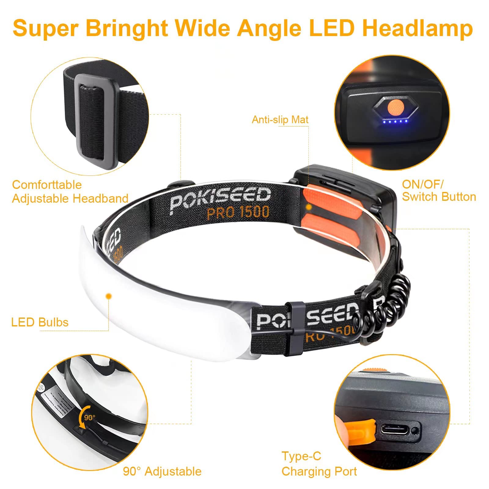 1500 Lumens Rechargeable LED Headlamp with 230° Beam, 3 Modes, IPX6 Waterproof - For Camping, Running, Fishing, Hard Hat Work