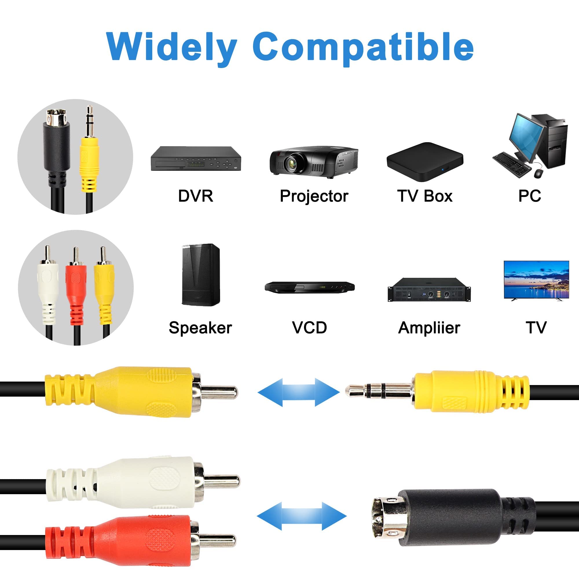 XMSJSIY S-Video 7 Pin with 3.5mm 1/8" TRS Male to 3 RCA Male Composite Video Extender Cable Adapter for DVD,TV,HDTV,CD Players,PC Laptop-1.8M