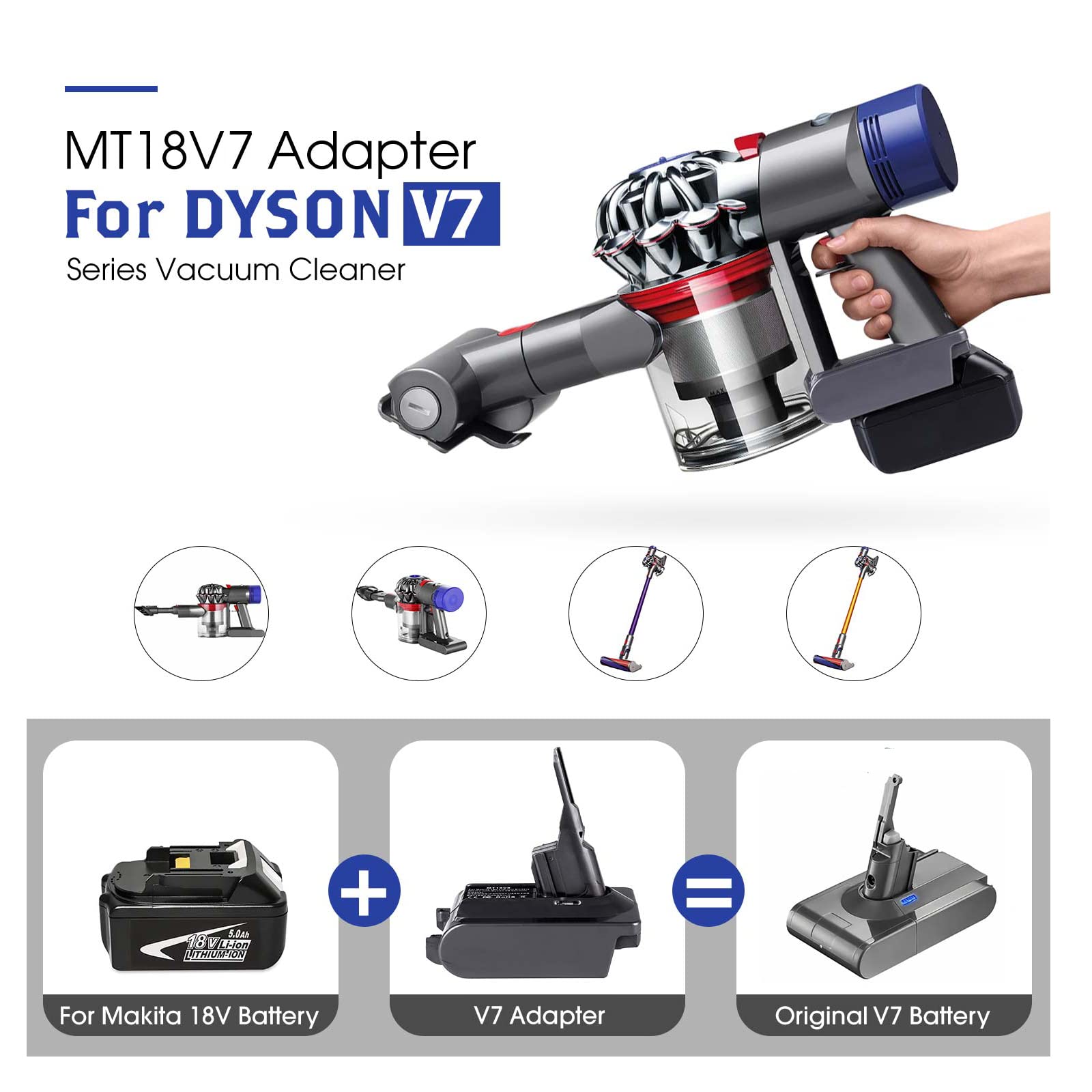 Upgrade for Dyson V7+V8 Battery Adapter Replacement, for Makita 18V Battery Work for Dyson V7/V8 Series Vacuum Cleaner (V7 V8 Common)