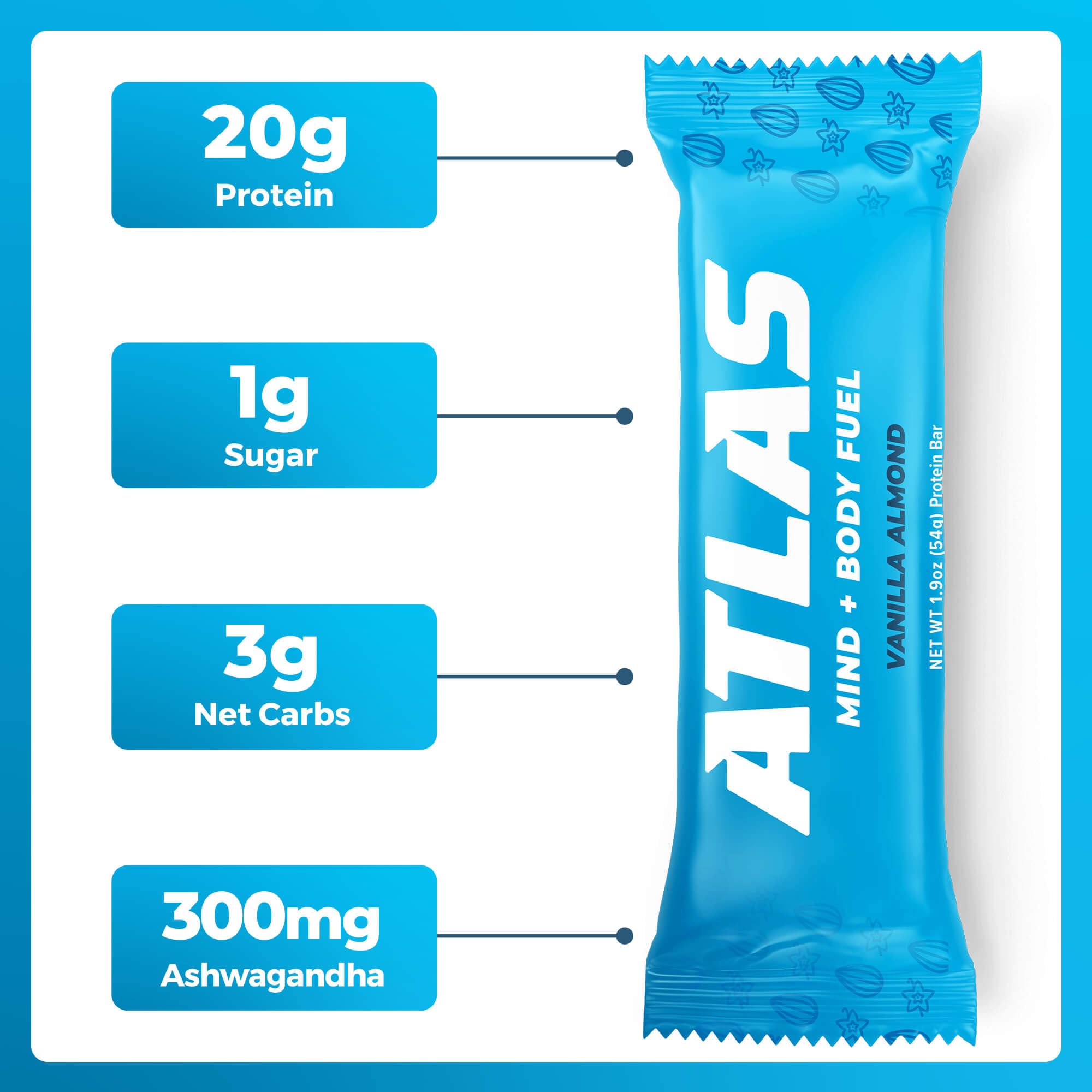 Atlas Protein Bar, 20g Protein, 1g Sugar, Clean Ingredients, Gluten Free (Whey Variety, 12 Count (Pack of 1))