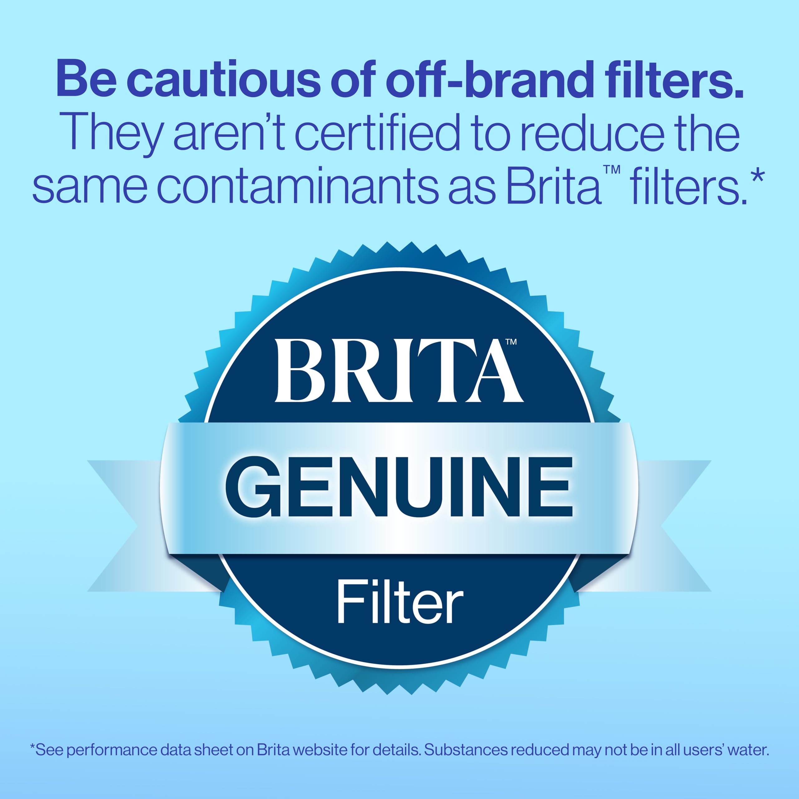 Brita Plus Water Filter, BPA-Free, High-Density Replacement Filter for Pitchers and Dispensers, Reduces 2x Contaminants*, Lasts Two Months or 40 Gallons, Includes 2 Filters