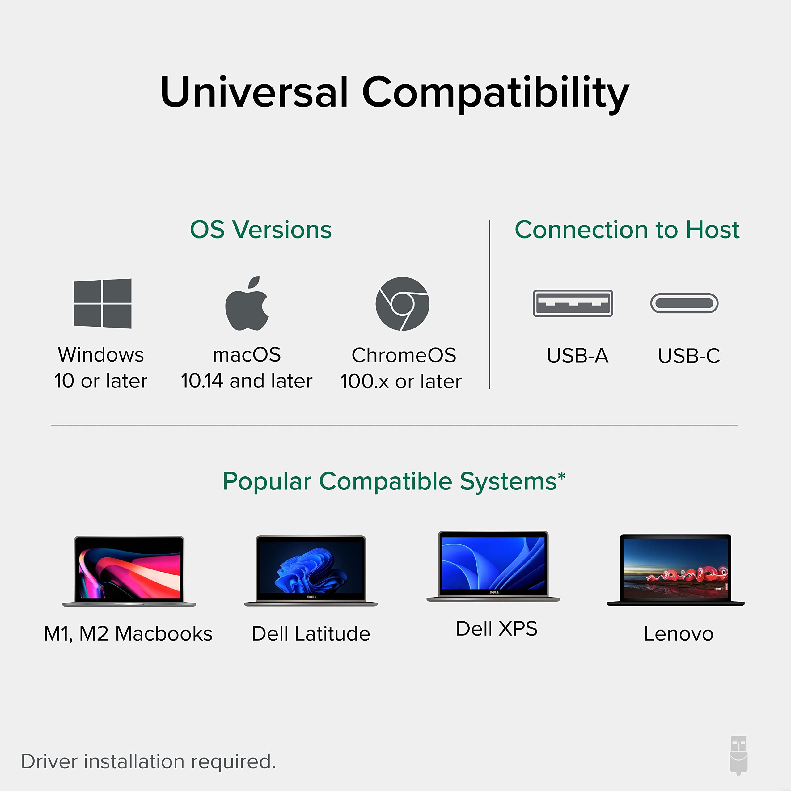 Plugable USB 3.0 and USB-C Universal Laptop Docking Station with 2 HDMI Ports for Windows, Mac, and ChromeOS (Gigabit Ethernet, Audio, 6 USB Ports)