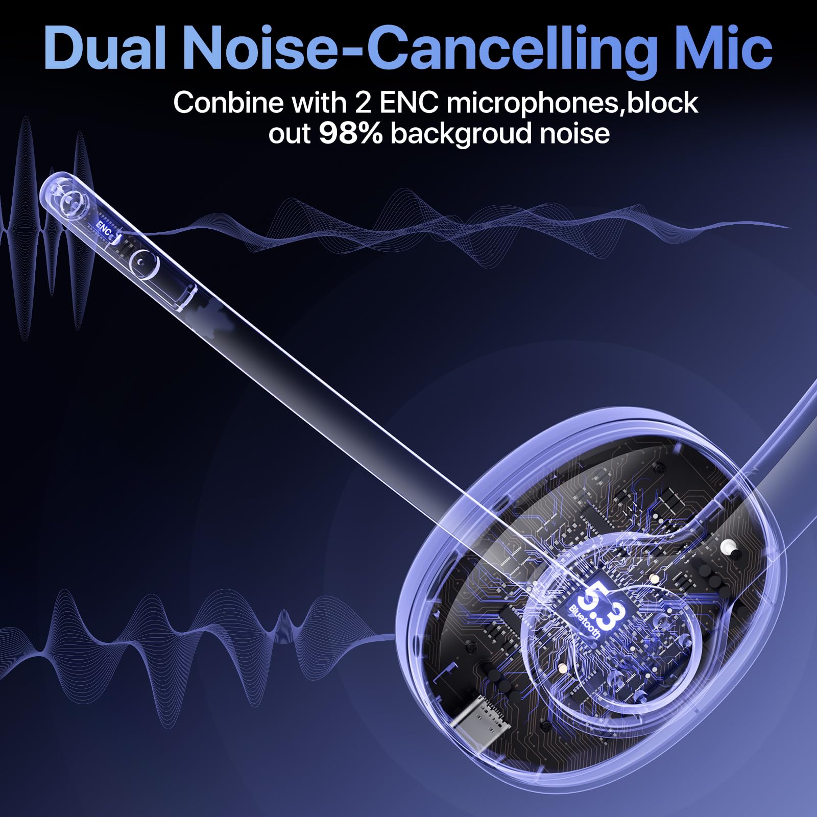 Necode Bluetooth Headset, Wireless Headset with Noise Cancelling Microphone & Mic Mute, 55Hrs Working Time On Ear Bluetooth V5.3 Headphones for Cell Phones Laptop Computer