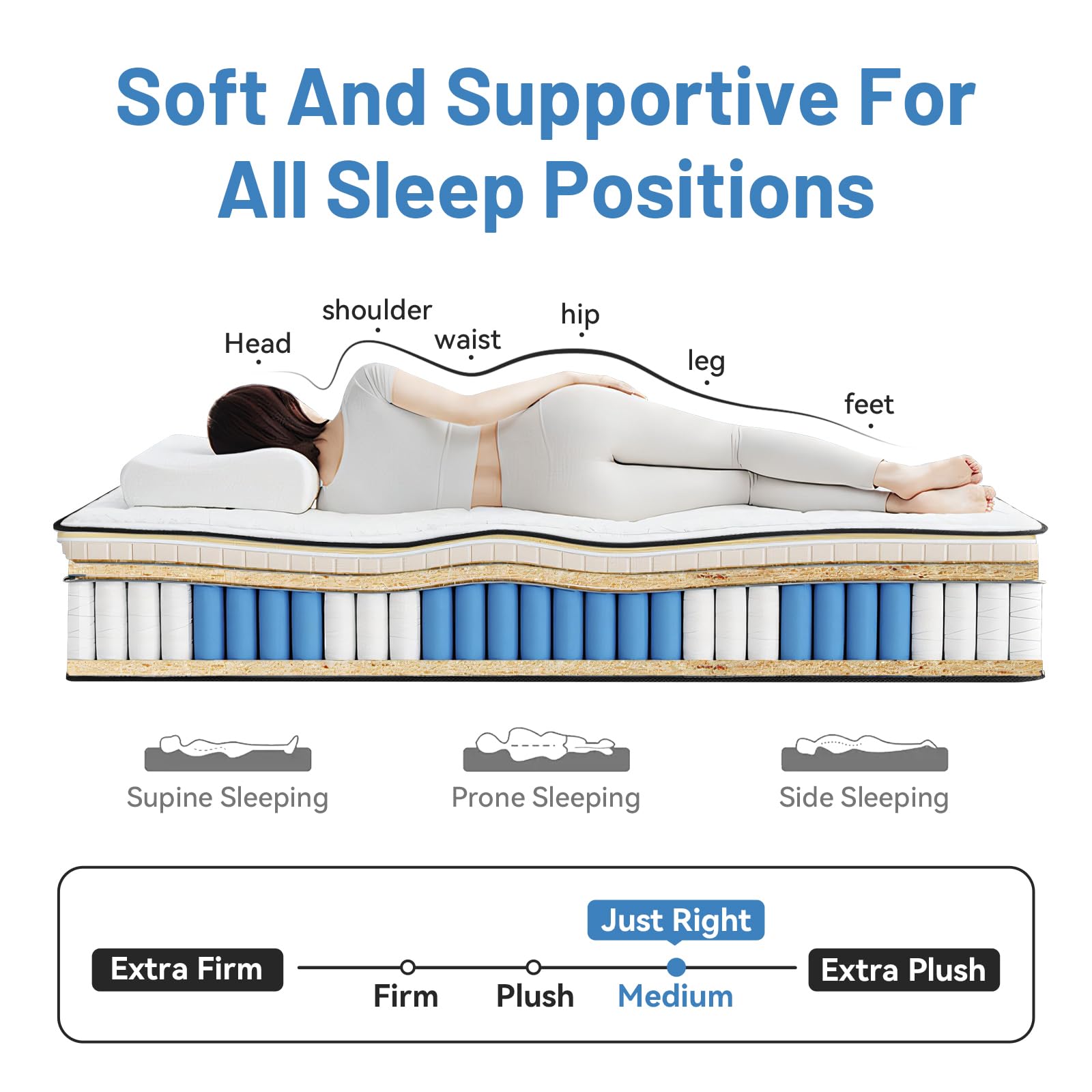 KYSHANN 10 Inch Full Size,Medium Soft Memory Foam Spring Hybrid Mattress in A Box,Motion Isolation,Cool Sleep,Pressure Relief,Easy Shipping Compressed Mattress,365 Night Trial,Forever Warranty