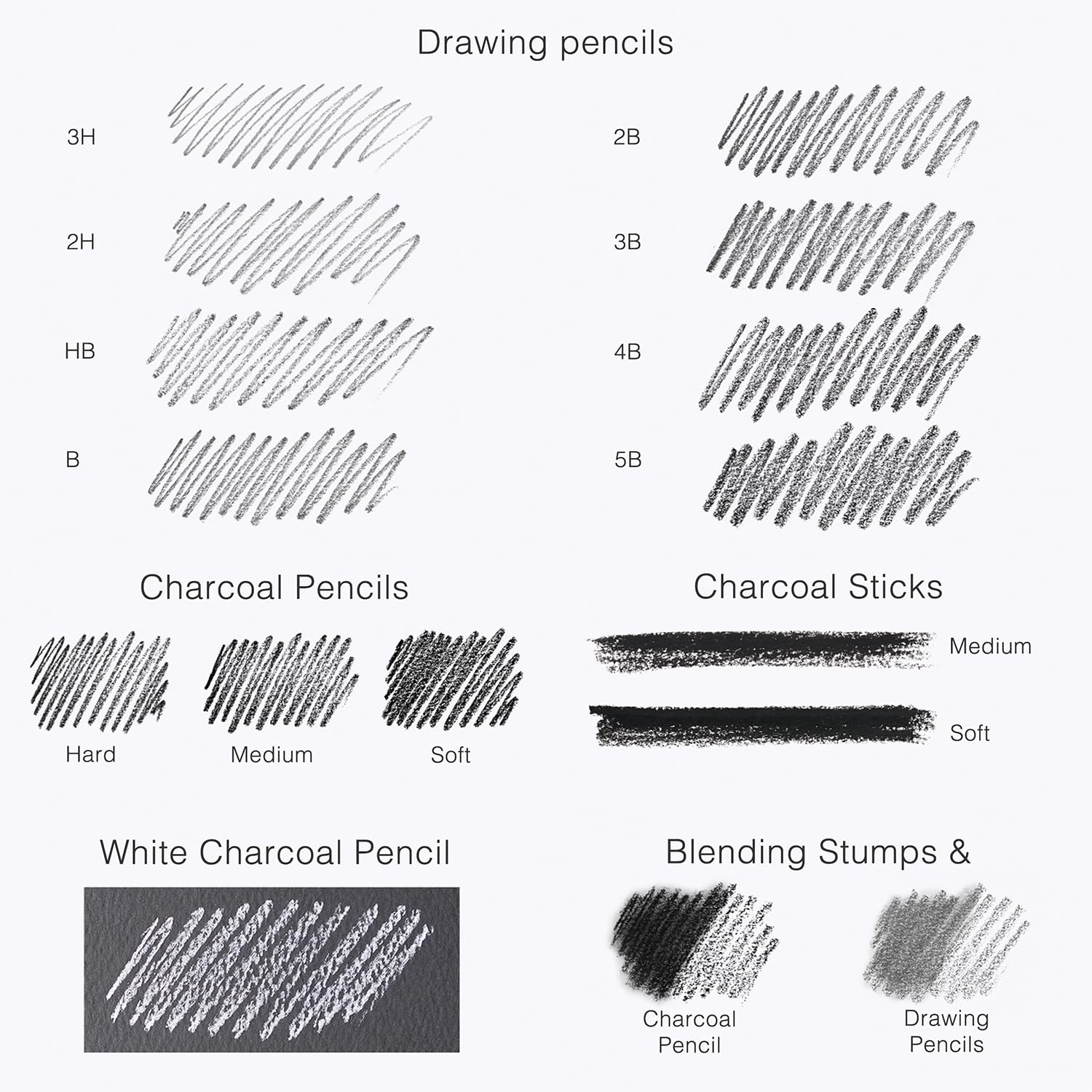 Artisto Drawing and Sketching Pencil Art Set (20 Items): Complete Kit with Graphite Pencils, Charcoal Pencils, Sticks, Blending Stumps, Erasers, and Sharpeners