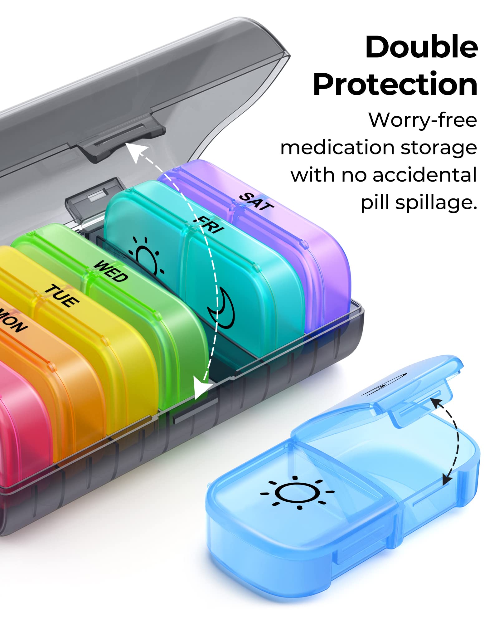 Weekly Pill Organizer 7 Day 2 Times a Day, FULLOT Pill Box & 7 Daily AM PM Pill Cases with Easy Retrieving and Refilling Design, Increased Capacity for Pills/Vitamin/Fish Oil/Supplements