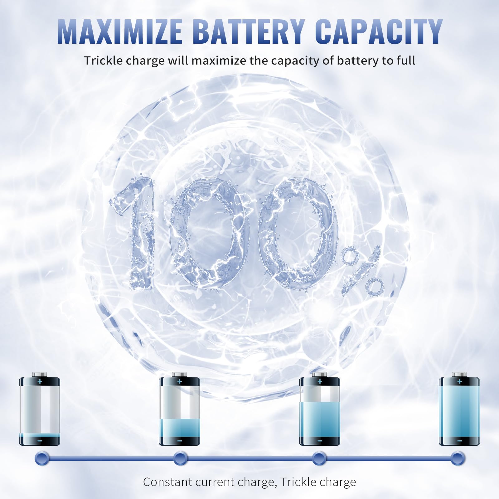 POWEROWL 16 Bay AA AAA Battery Charger (Updated, High Speed Charging) with Smart LED Light and Plug, for NIMH NICD Rechargeable Batteries and More