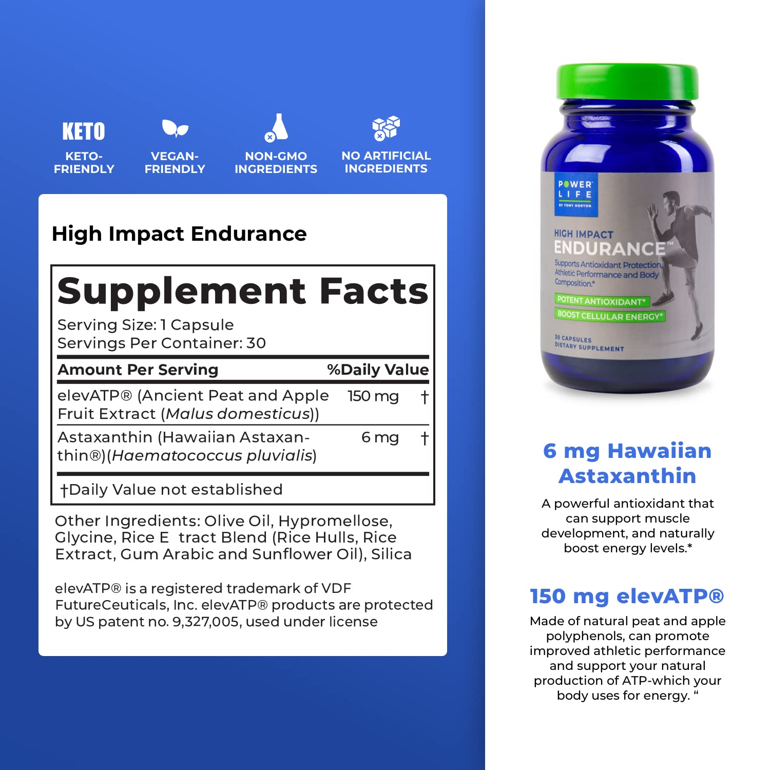 POWERLIFE Tony Horton High Impact Endurance Astaxanthin and ElevATP Athletic Performance Support Supplement, 30 Capsules